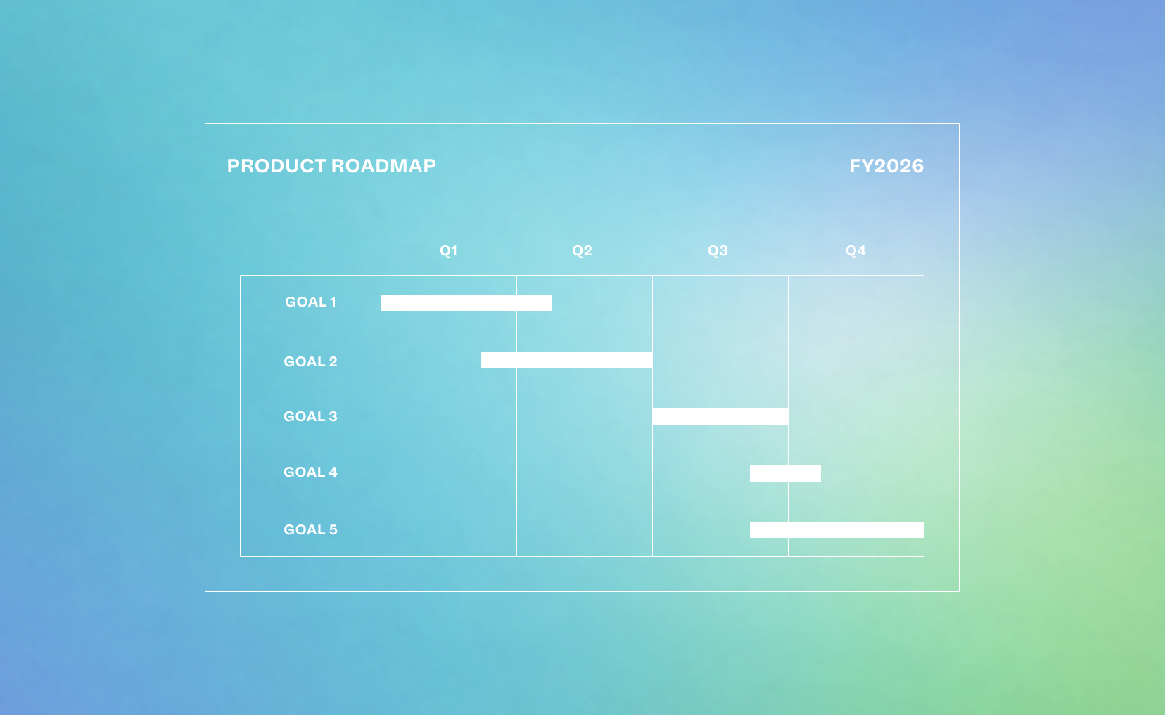 Why Internal Alignment Breaks Down Without a Product Roadmap