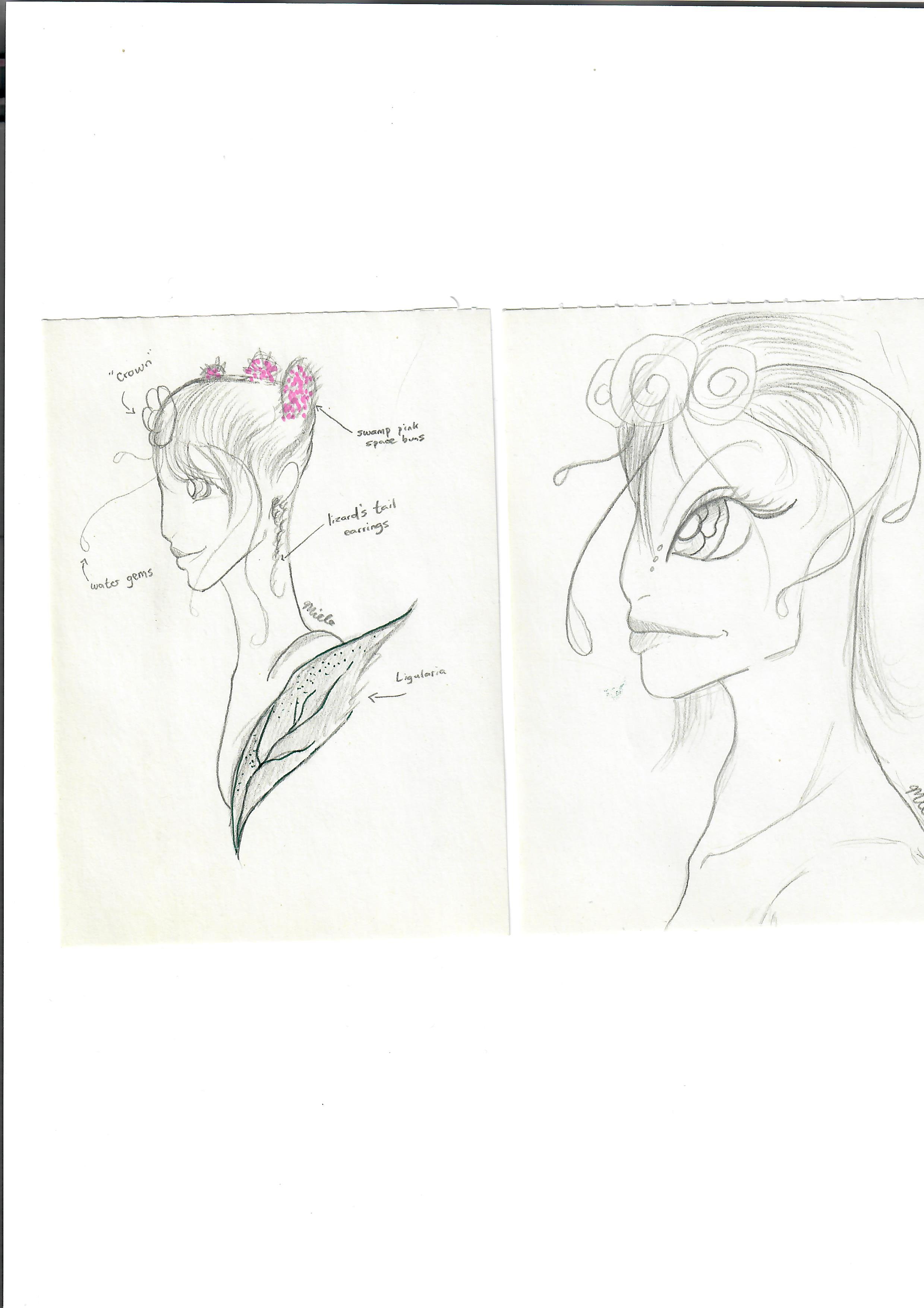 Xaichektin Side Profiles (w_ Swamp Pinks).jpg