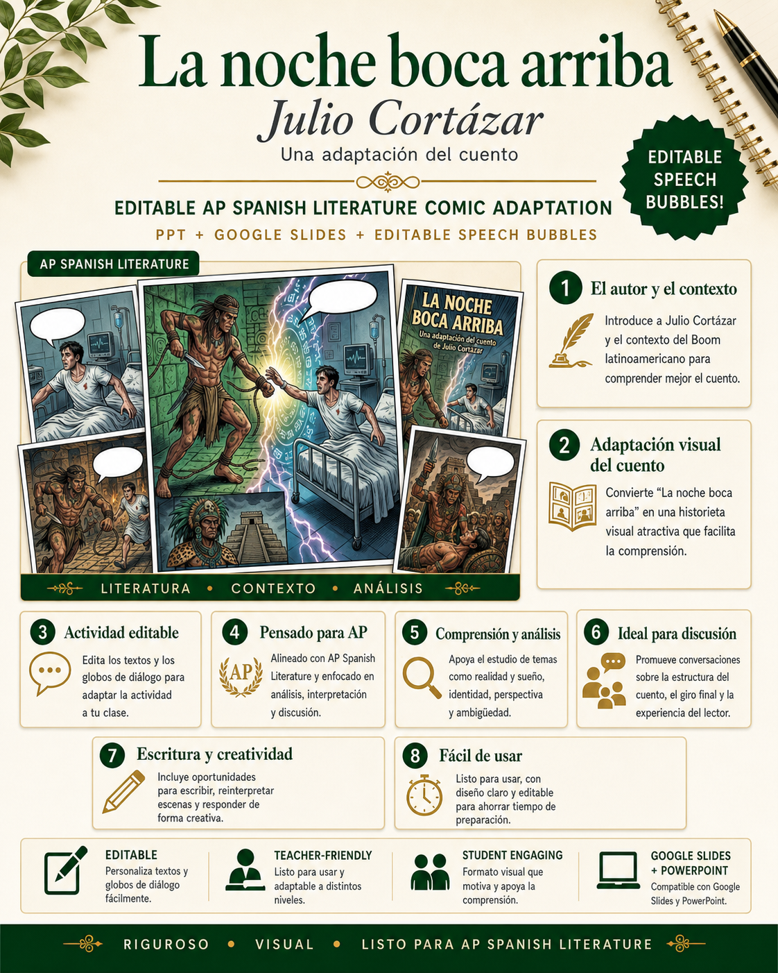 Comic Adaptation La noche boca arriba by Julio Cortázar
