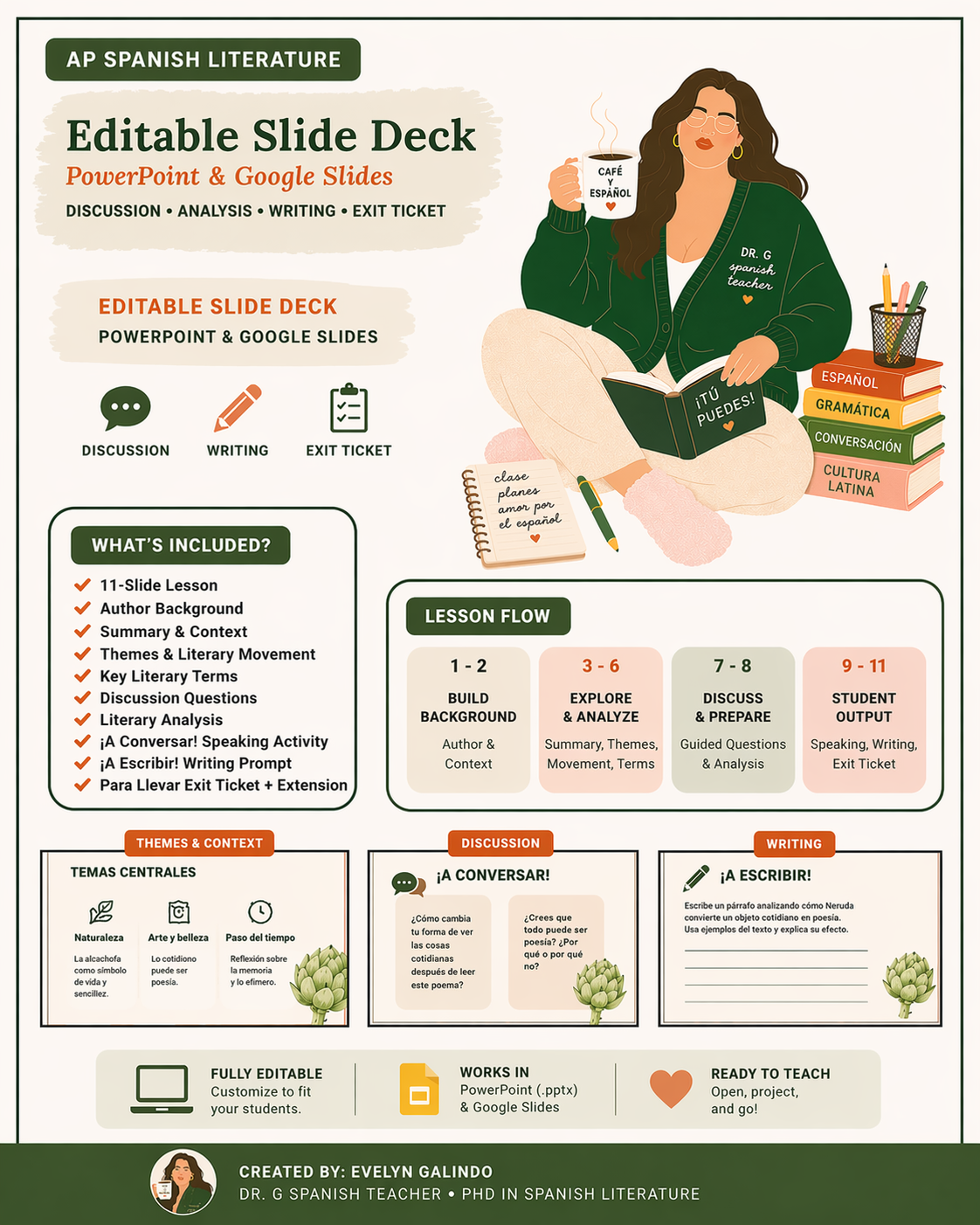 Infographic for Spanish literature lesson.png