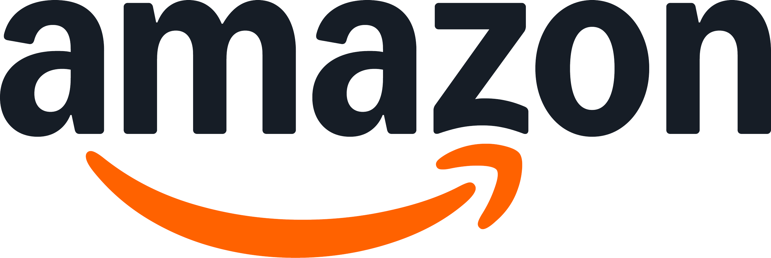 The Amazon logo with the company name in black lowercase letters and an orange curved arrow underneath pointing from the letter 'a' to the letter 'z'.