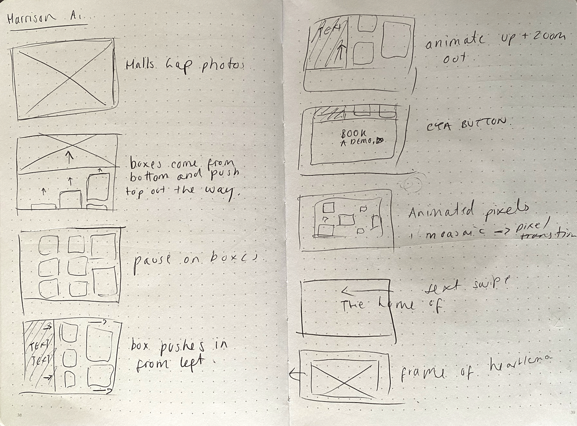 Hand-drawn sketches of a user interface, including photo gallery, animated grid, book demo, animated pixels, text swipe, and frame of a heartbeat, with handwritten notes explaining design features and interactions.