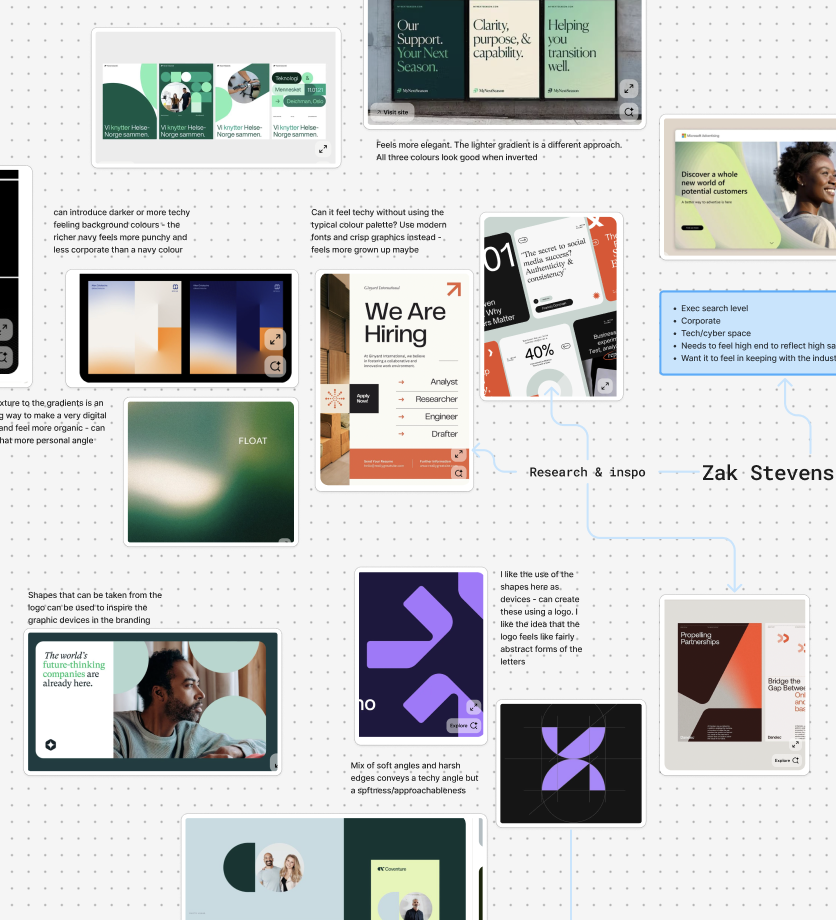 A compilation of various digital screen designs and graphic elements, including advertisements, branding logos, presentation slides, and abstract graphics, with caption and style annotations.