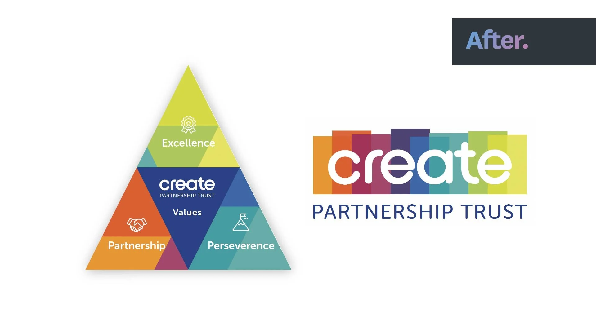 Create_Brand_Development-Logo.jpg