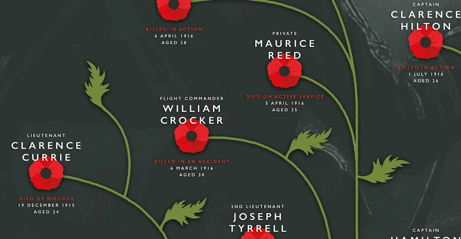 Kings-College-Remembrance-Detail-01.jpg