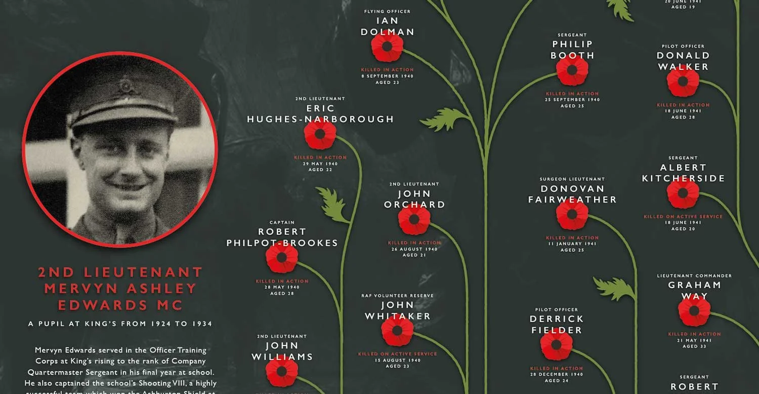 Kings-College-Remembrance-Detail-02.jpg