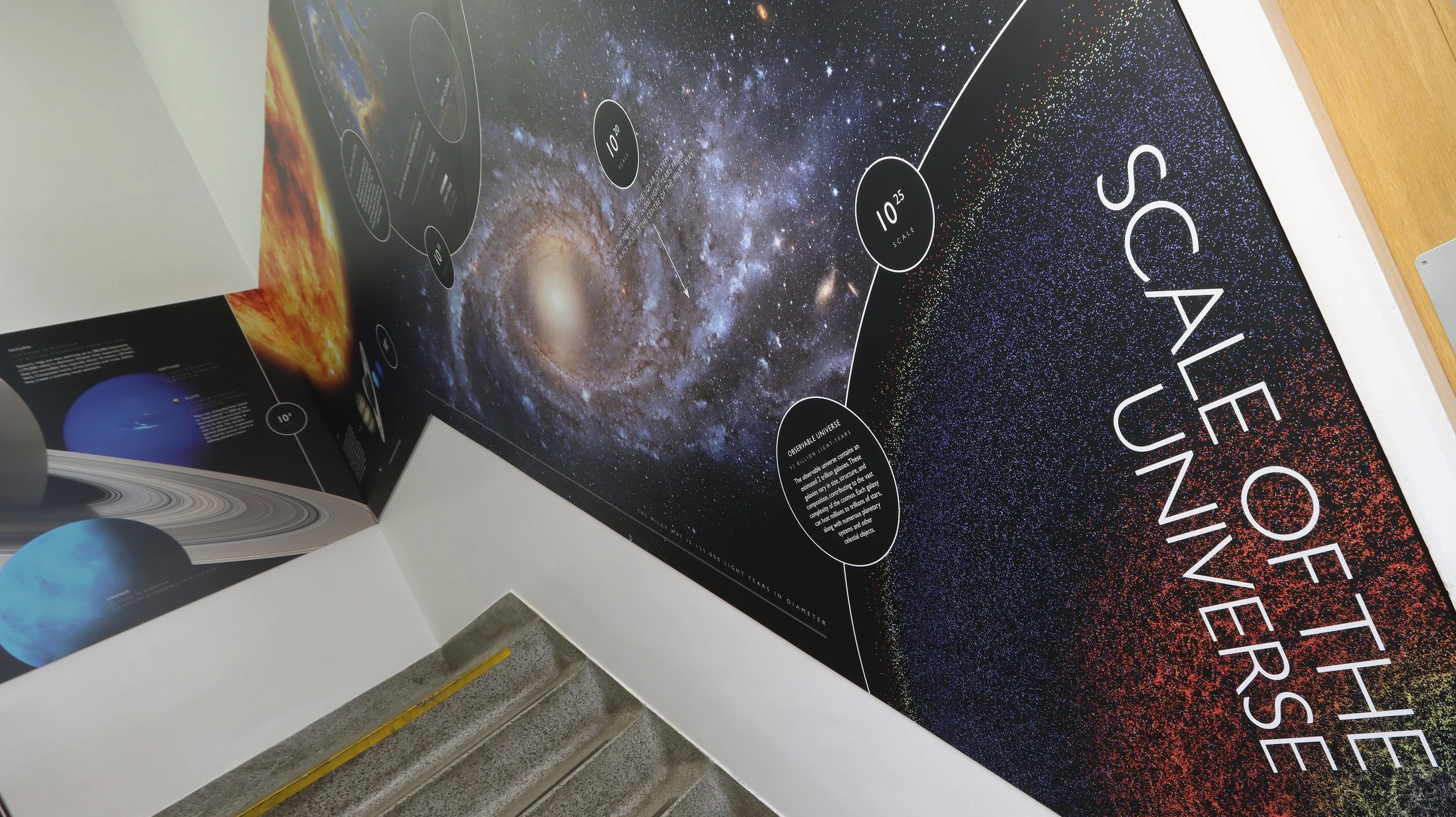 Kings College Scale of The Universe Display 02.jpg