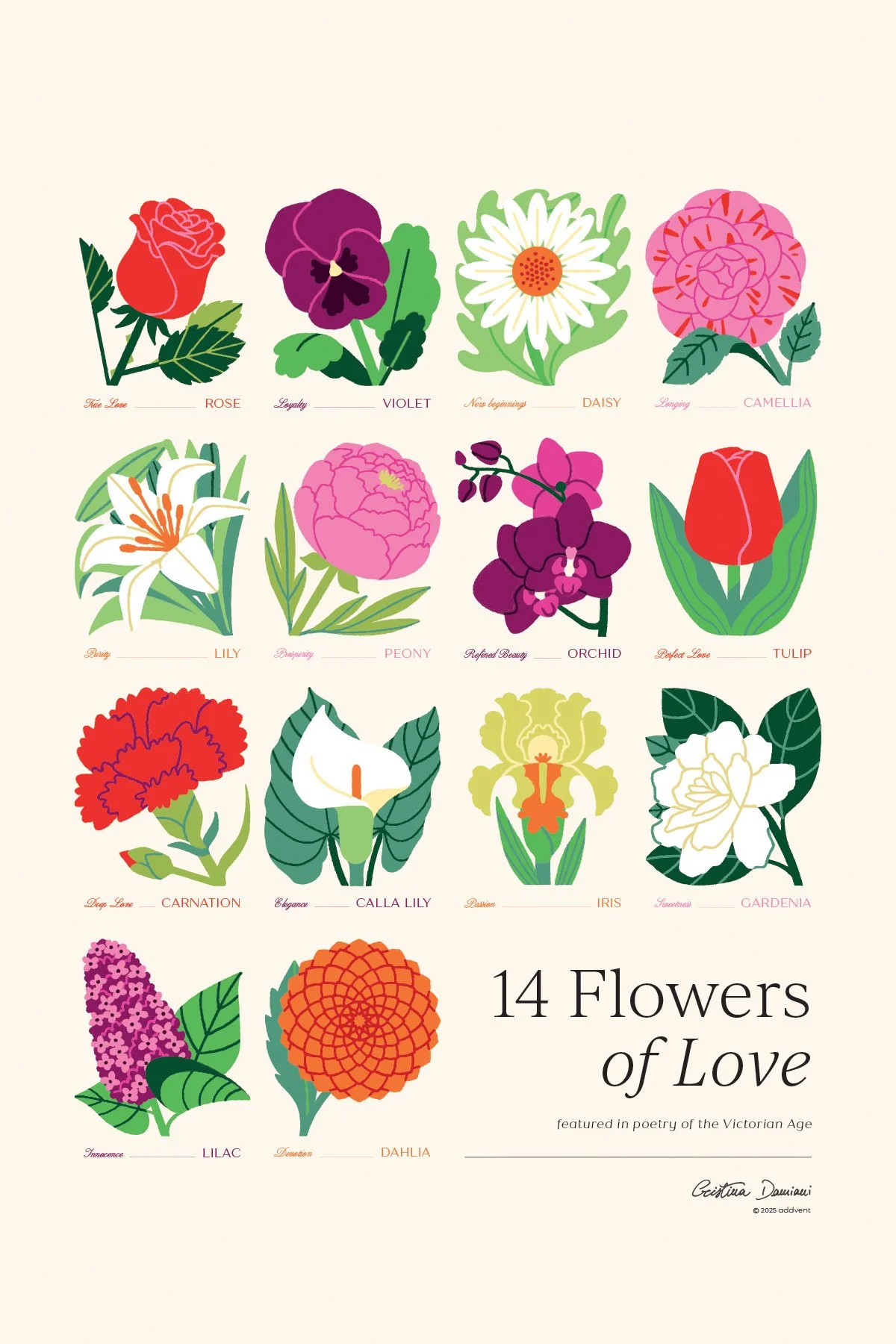 Poster illustrato con vari fiori colorati su sfondo panna chiaro. Rosa, violetta, margherita, camelia, giglio, peonia, orchidea, tulipano, garofano, calla, iris, gardenia, lillà, dalia