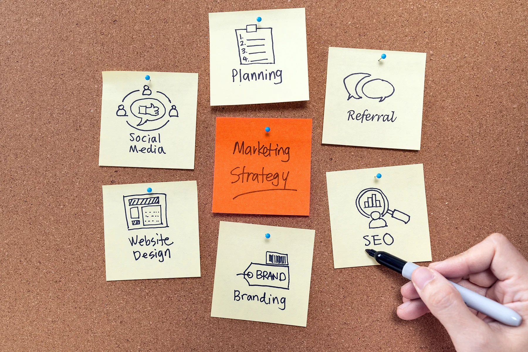 Bläckpennor skriver på post-it lappar med marknadsföringsrelaterade ord, inklusive branding, sökmotoroptimering, sociala medier, webbdesign, planering, referral, och marknadsföringsstrategi.