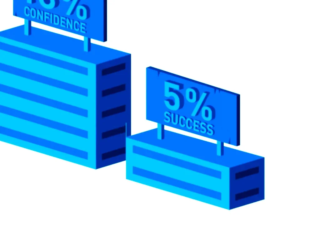 Mulesoft Benchmark Report Video