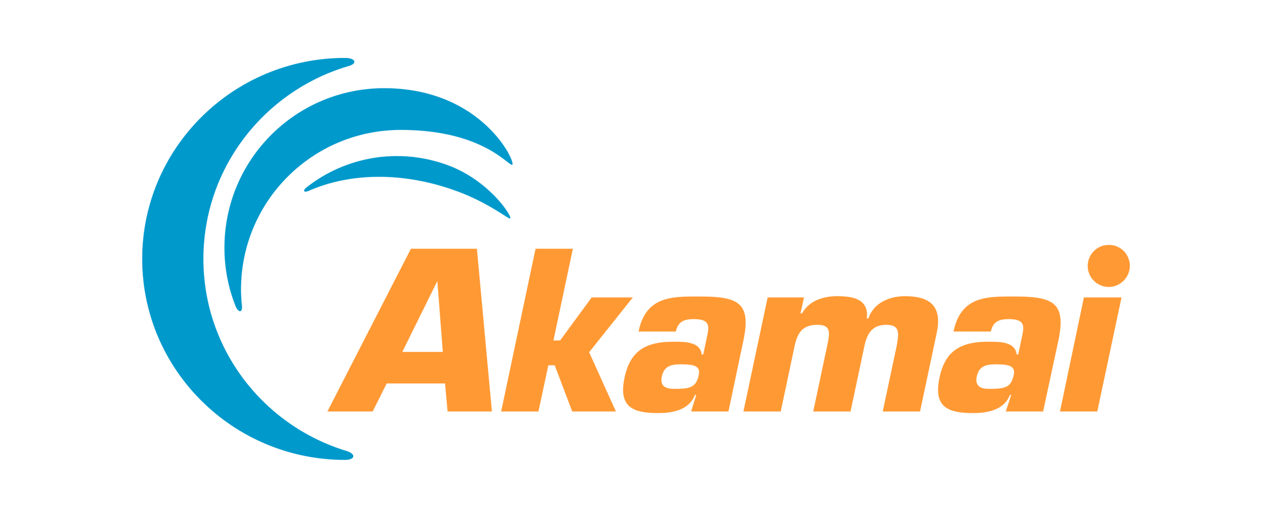 akamai.png