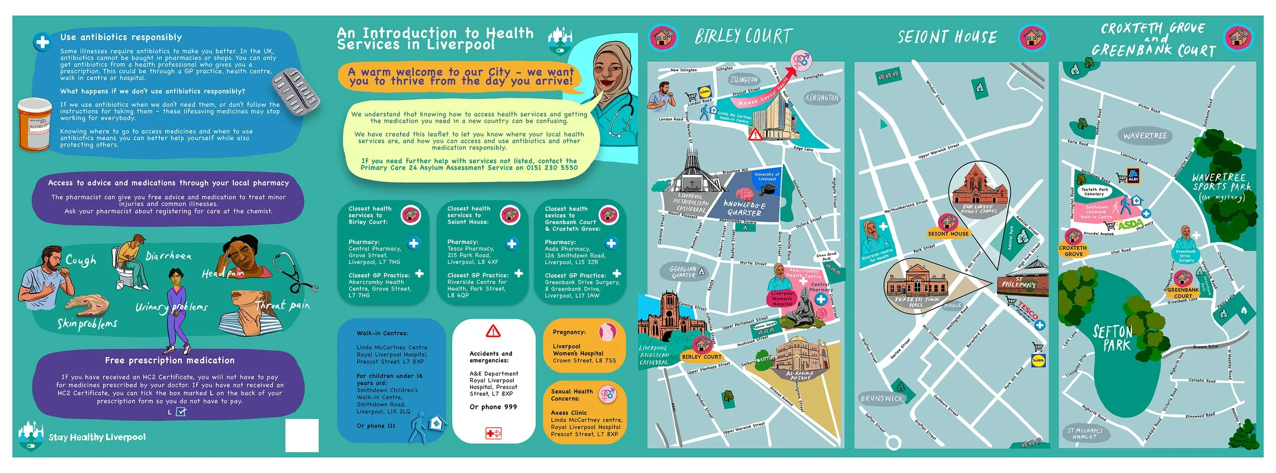 Visual Minutes (digital) - NHS Antibiotics Leaflet 