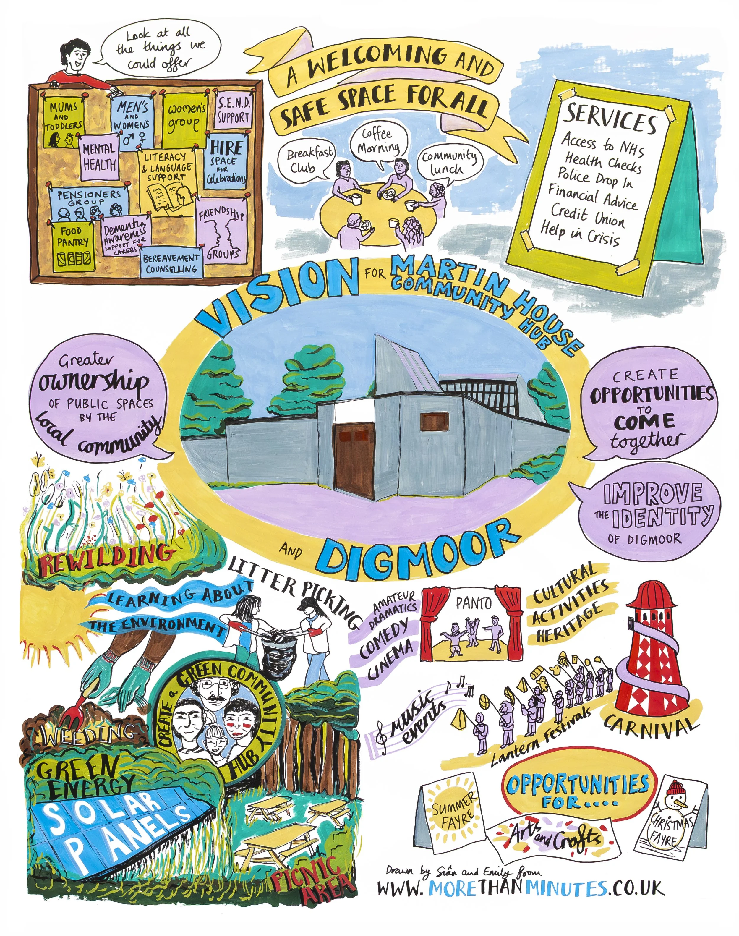 Visual Minutes - Digmoor Vision