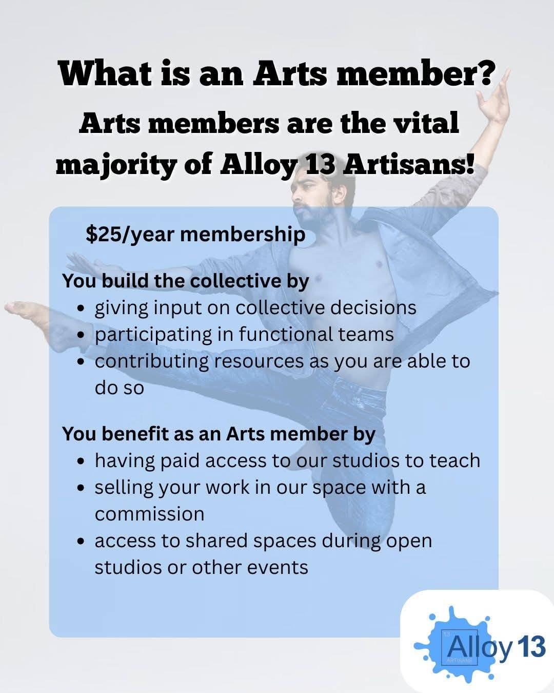 Alloy 13 - Alloy Artists Membership Agreement