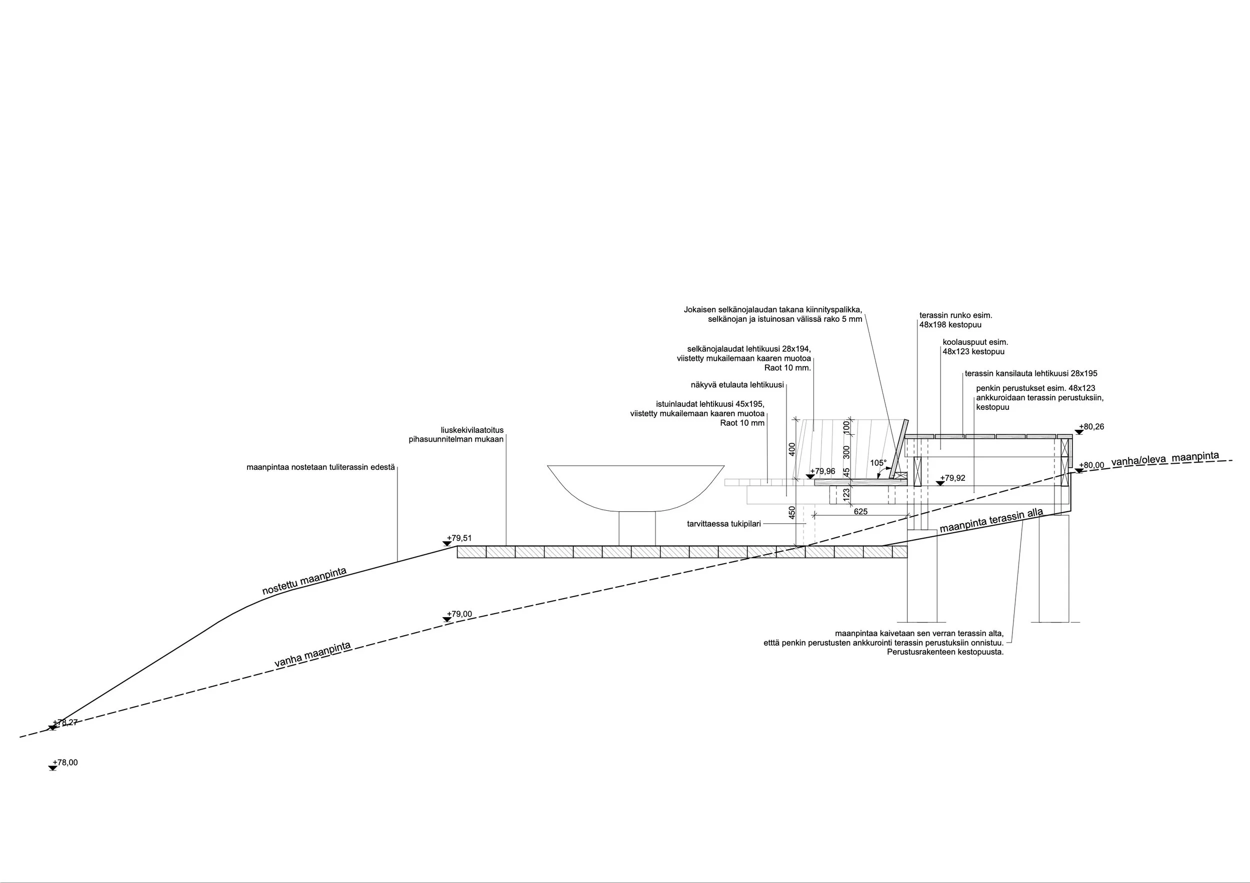 Tuliterassi ja penkki, leikkaus (1).jpg