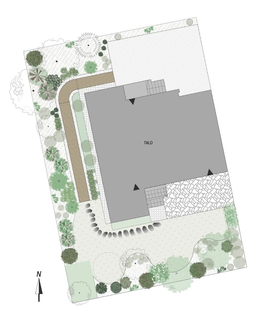 Kuva pihasuunnitelmasta