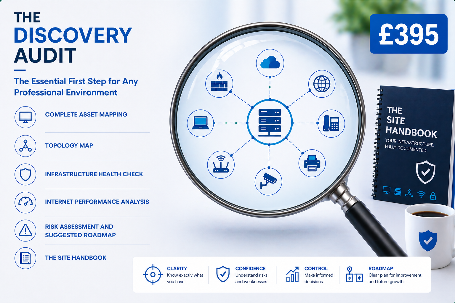 the discovery audit