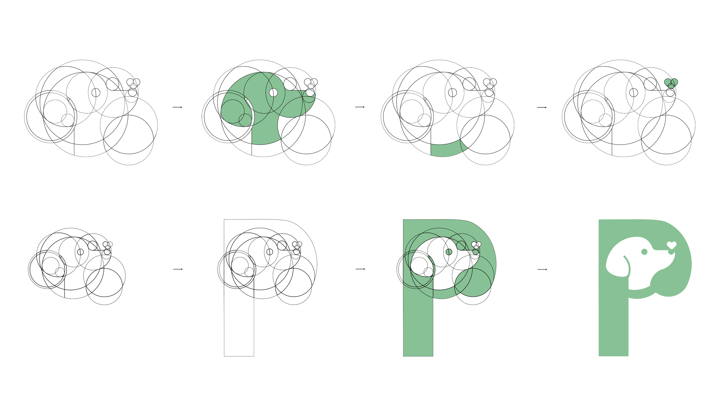 A step-by-step graphic showing the creation of a logo with the letter 'P' and a dog silhouette, illustrated with circles, black outlines, and green fill.