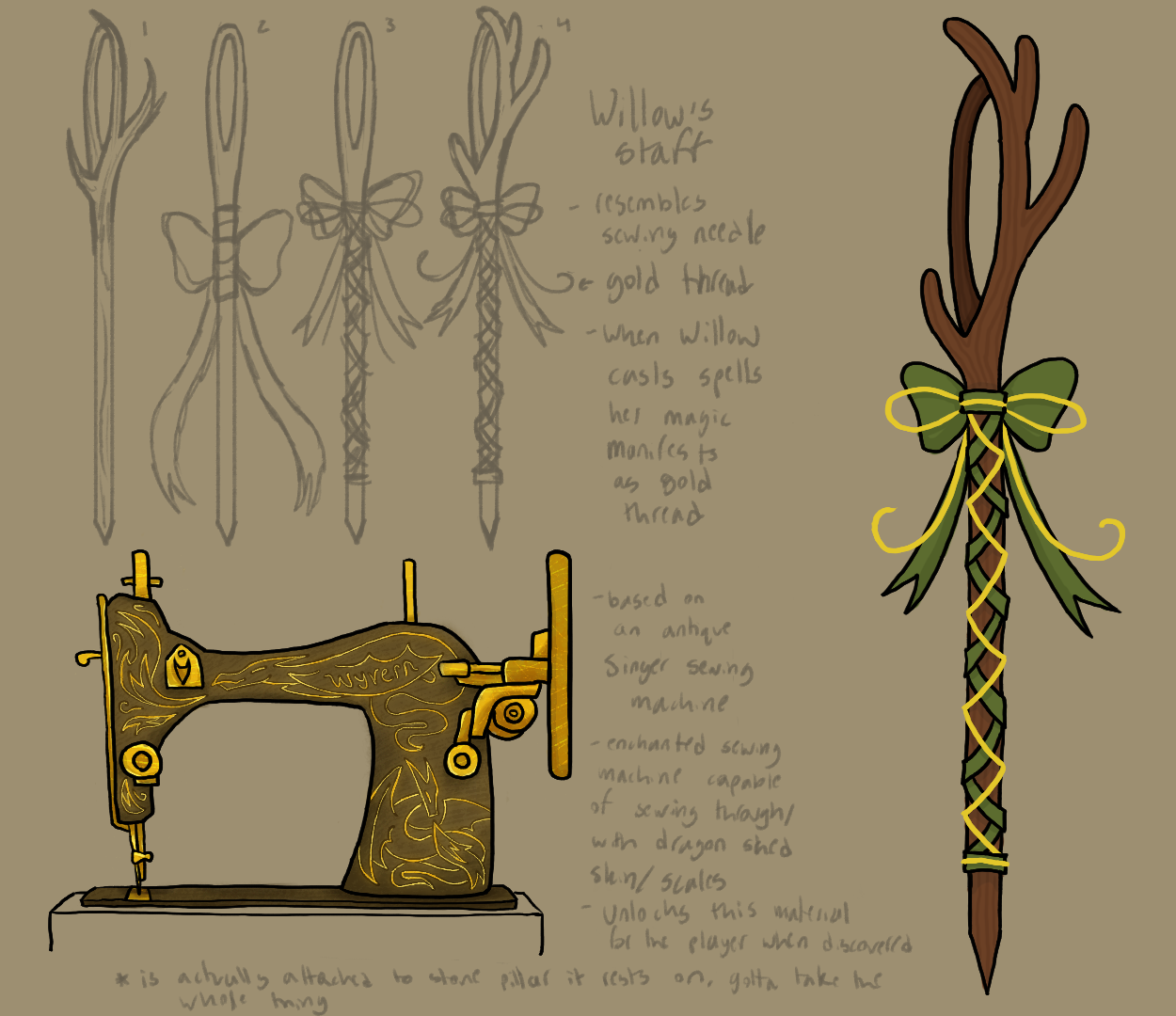 The Magic Tailor