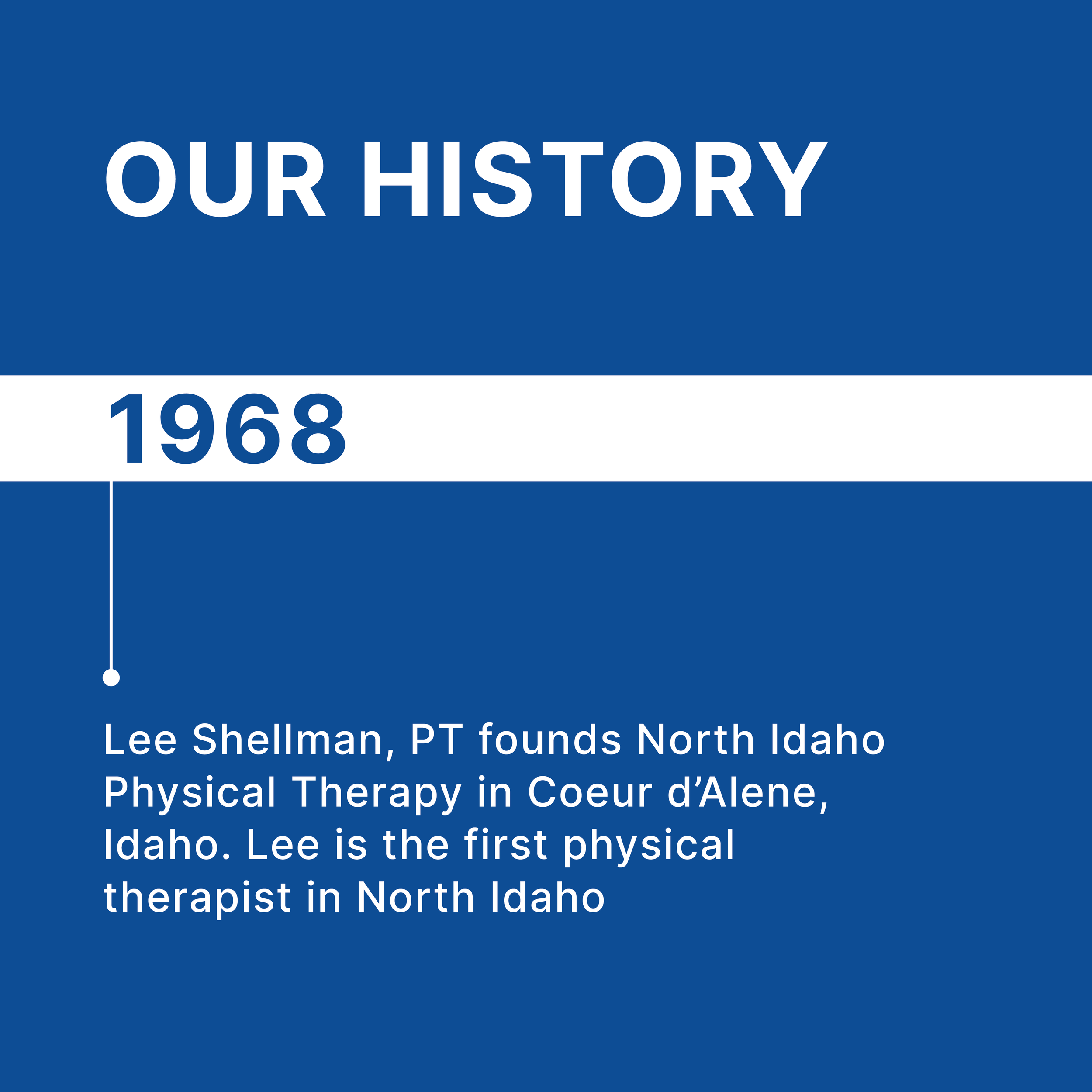 A graphic with a blue background and white text, titled 'Our History 1968,' detailing Lee Shellman, a physical therapist who founded North Idaho Physical Therapy in Coeur d'Alene, Idaho, and was the first physical therapist in North Idaho.