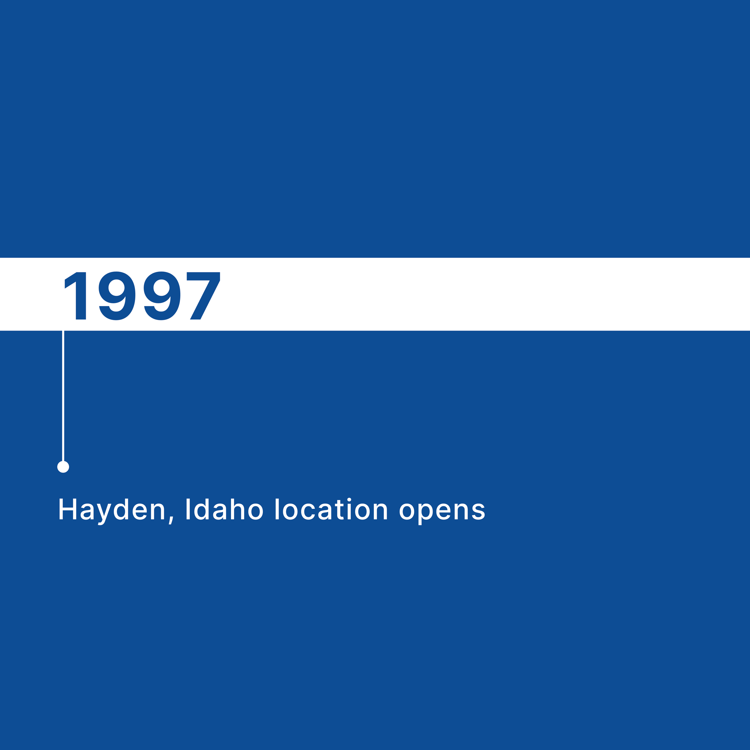 A timeline graphic with the year 1997 and the text 'Hayden, Idaho location opens' on a blue background with a white horizontal stripe.