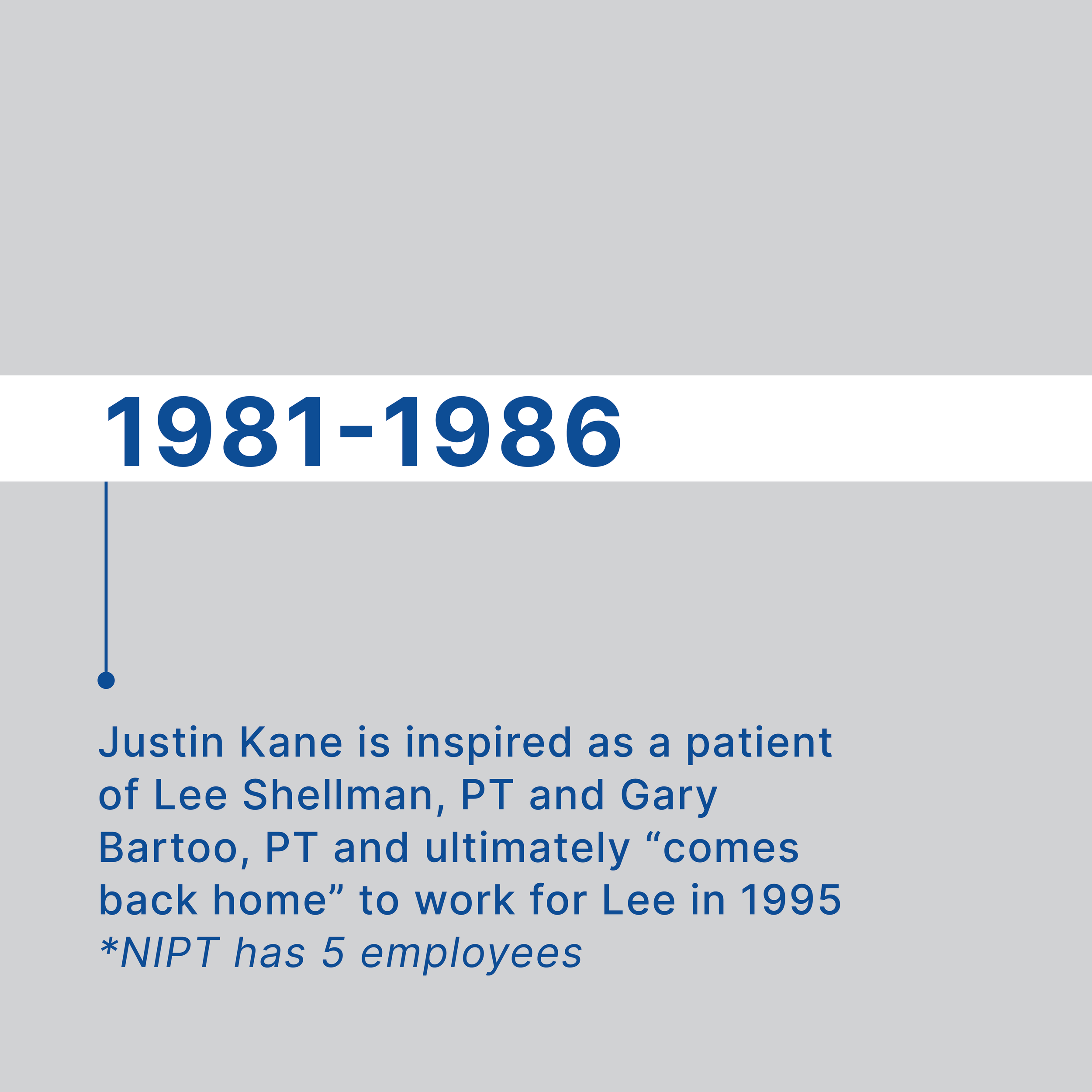 Text graphic with dates 1981-1986 and background with gray, white, and blue colors. Contains a caption about Justin Kane working as a physical therapist for Lee Shellman and Gary Bartoo, and coming back to work for Lee in 1995, noting NIPT has five employees.