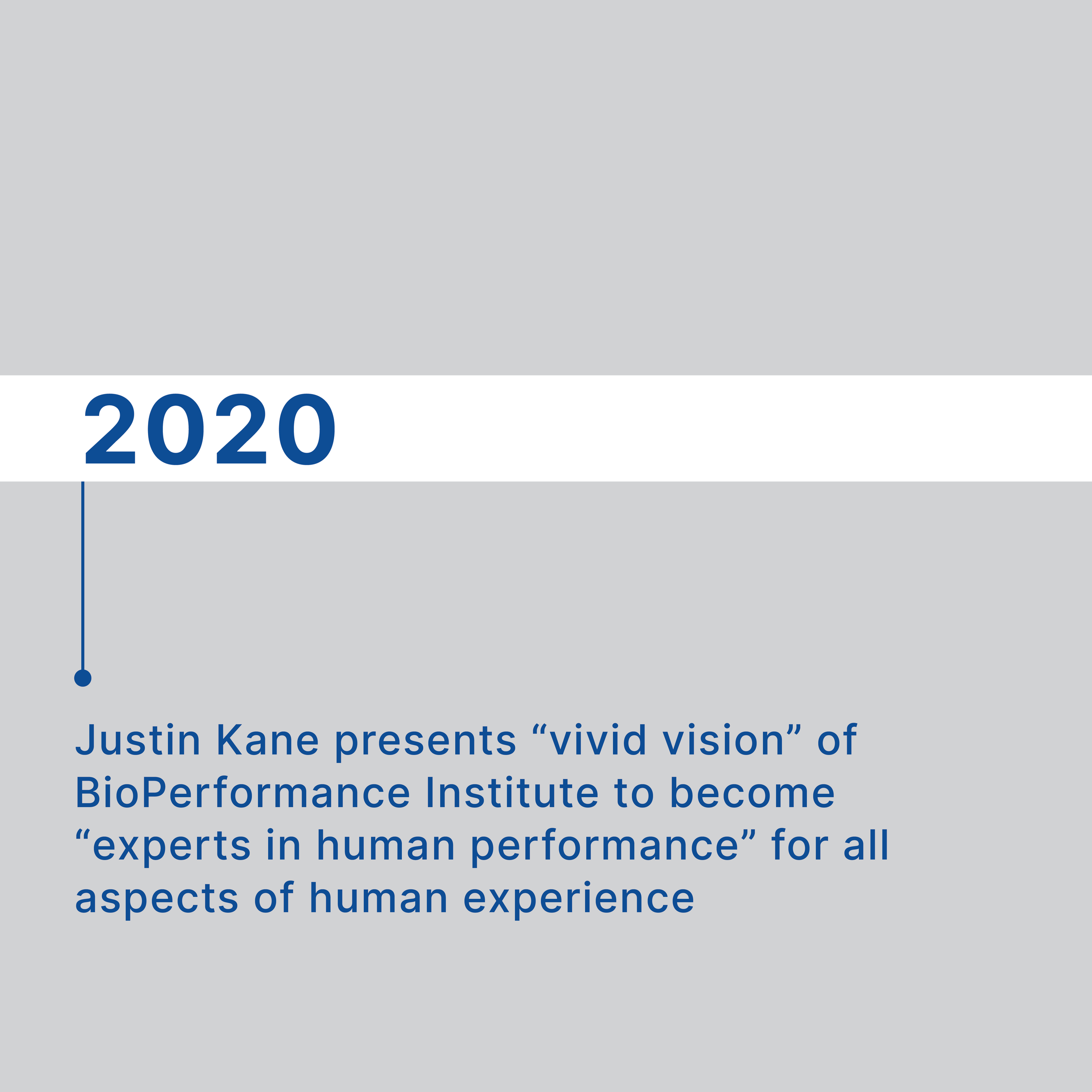A digital graphic with a gray background and a white horizontal band. The year 2020 is prominently displayed in bold blue font on the band, with a small dotted line extending downward. Below, there is a block of blue text stating: "Justin Kane presents 'vivid vision' of BioPerformance Institute to become 'experts in human performance' for all aspects of human experience."