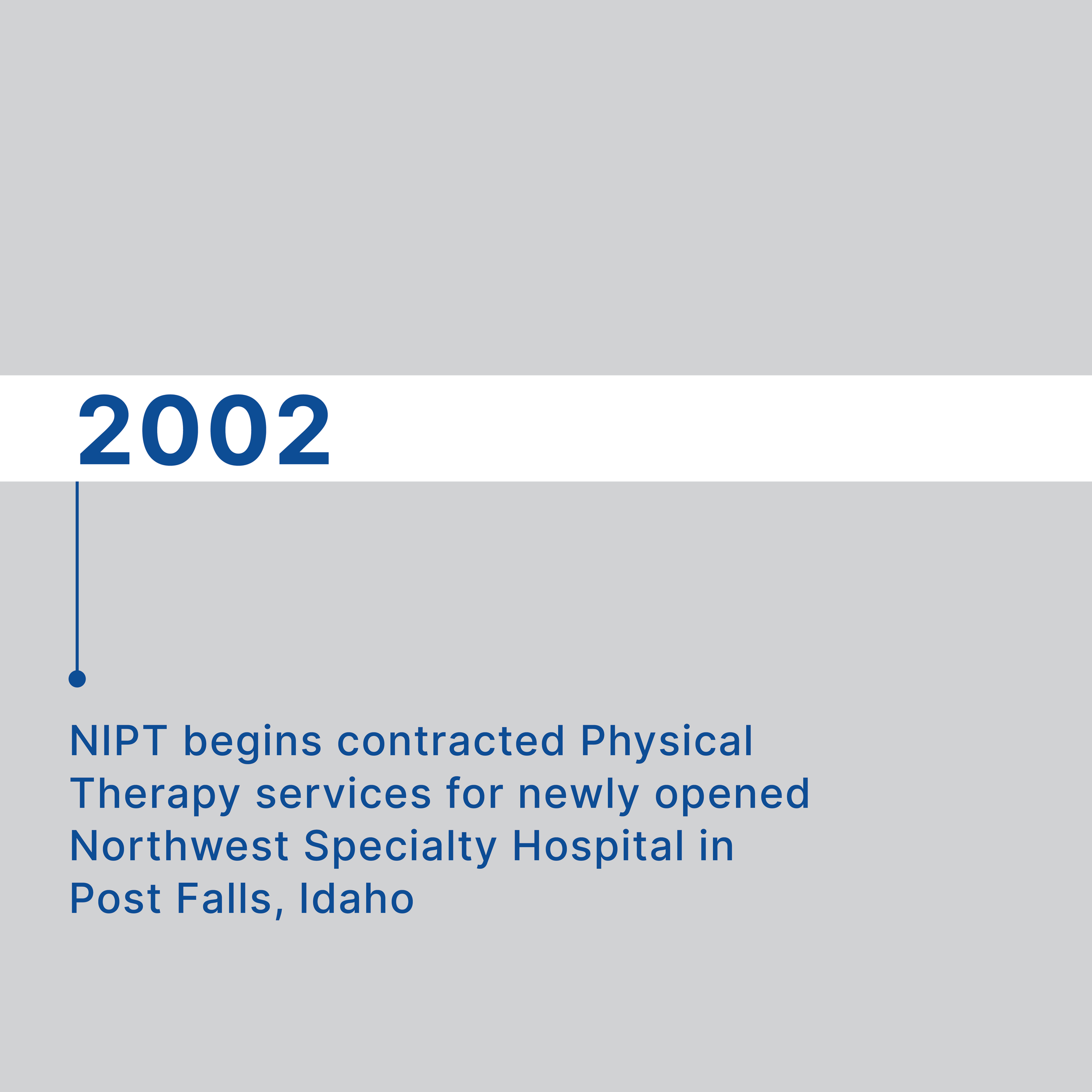 A timeline graphic highlighting the year 2002 with text indicating that NIPT begins contracted physical therapy services at the Northwest Specialty Hospital in Post Falls, Idaho.