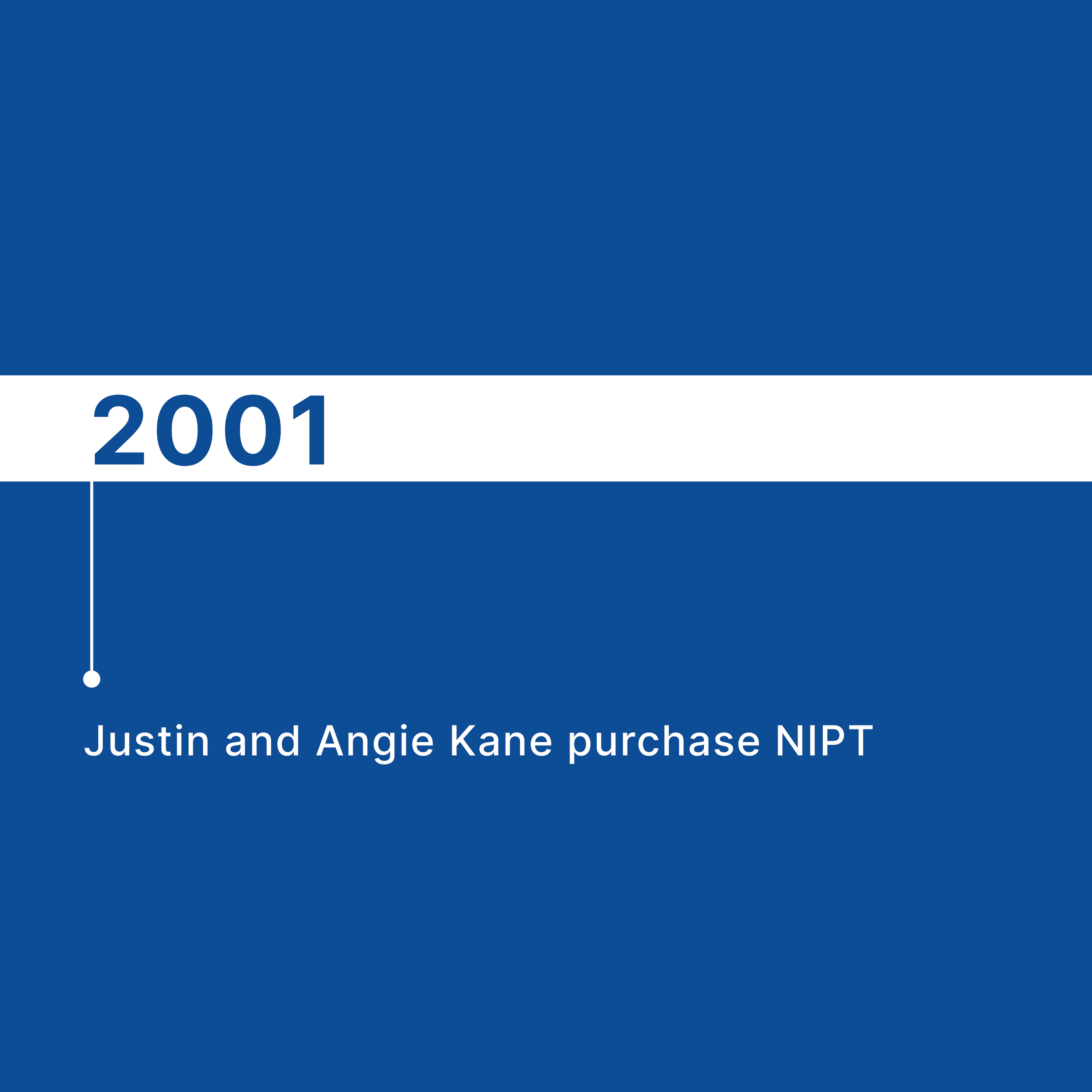 Book cover with blue background, white horizontal stripe, and large blue '2001' text; below it, white text reads 'Justin and Angie Kane purchase NIPT'.