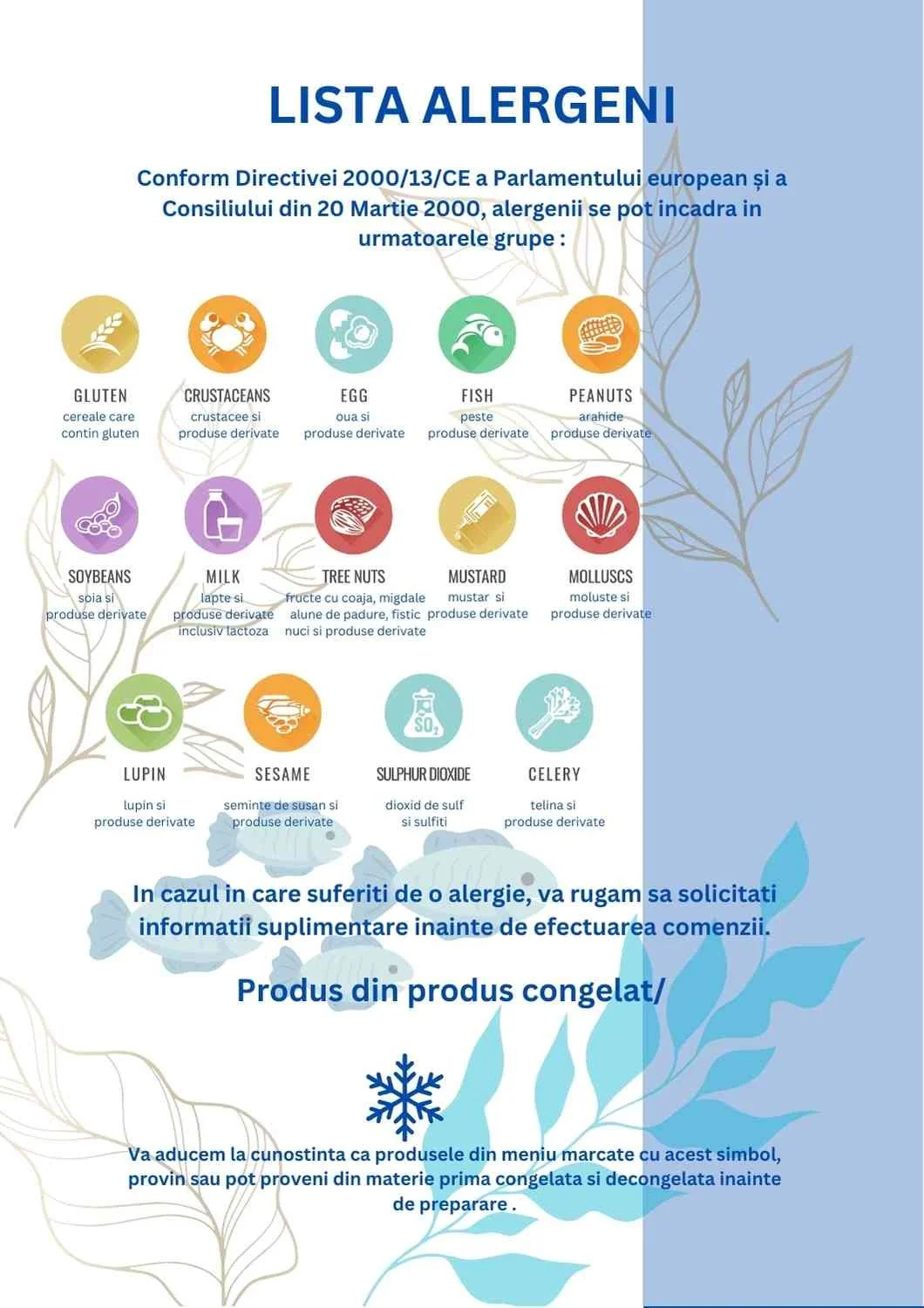 Informational poster listing allergens based on European Union regulations, with colors and icons representing different food allergen groups, including gluten, crustaceans, eggs, fish, peanuts, soybeans, milk, tree nuts, mustard, molluscs, lupin, se