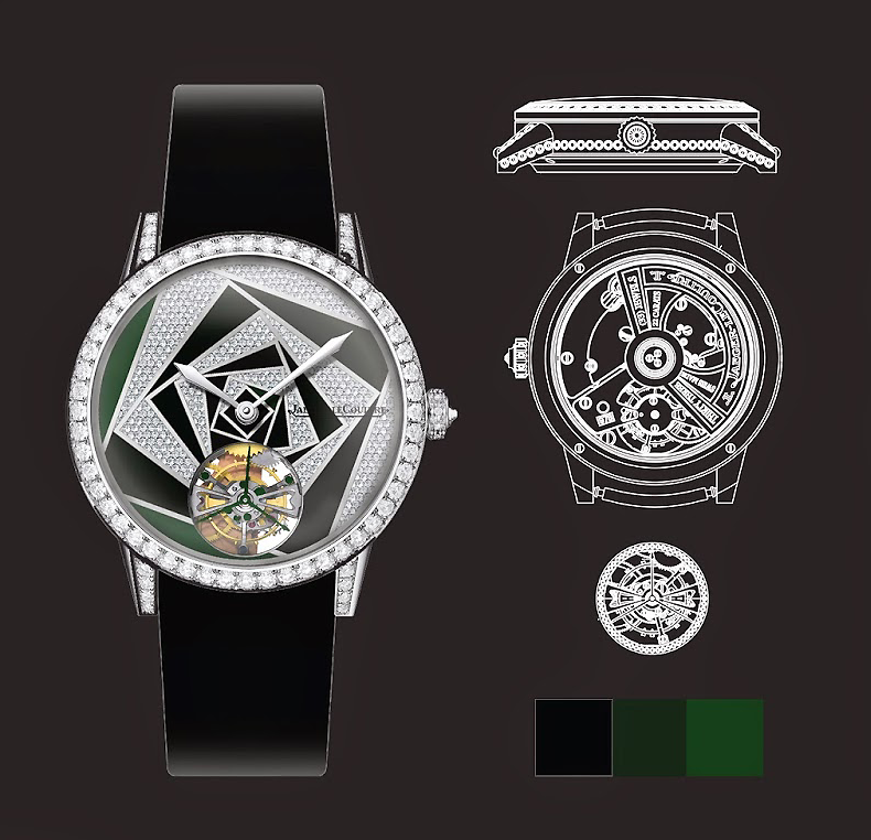 Jaeger-LeCoultre | Rendez-Vous Collection Product Development
