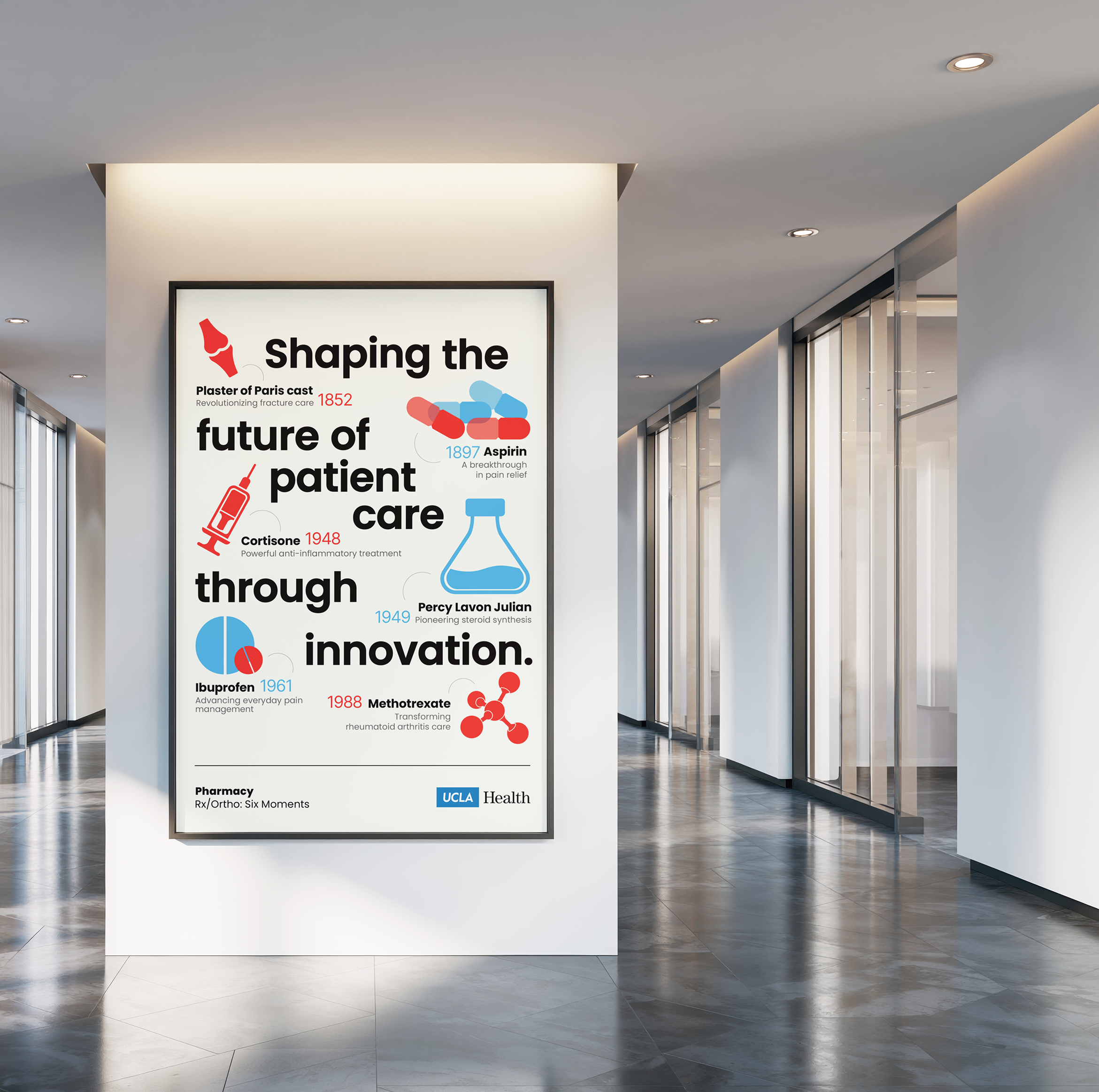 UCLA Health - Environmental Graphics 2025