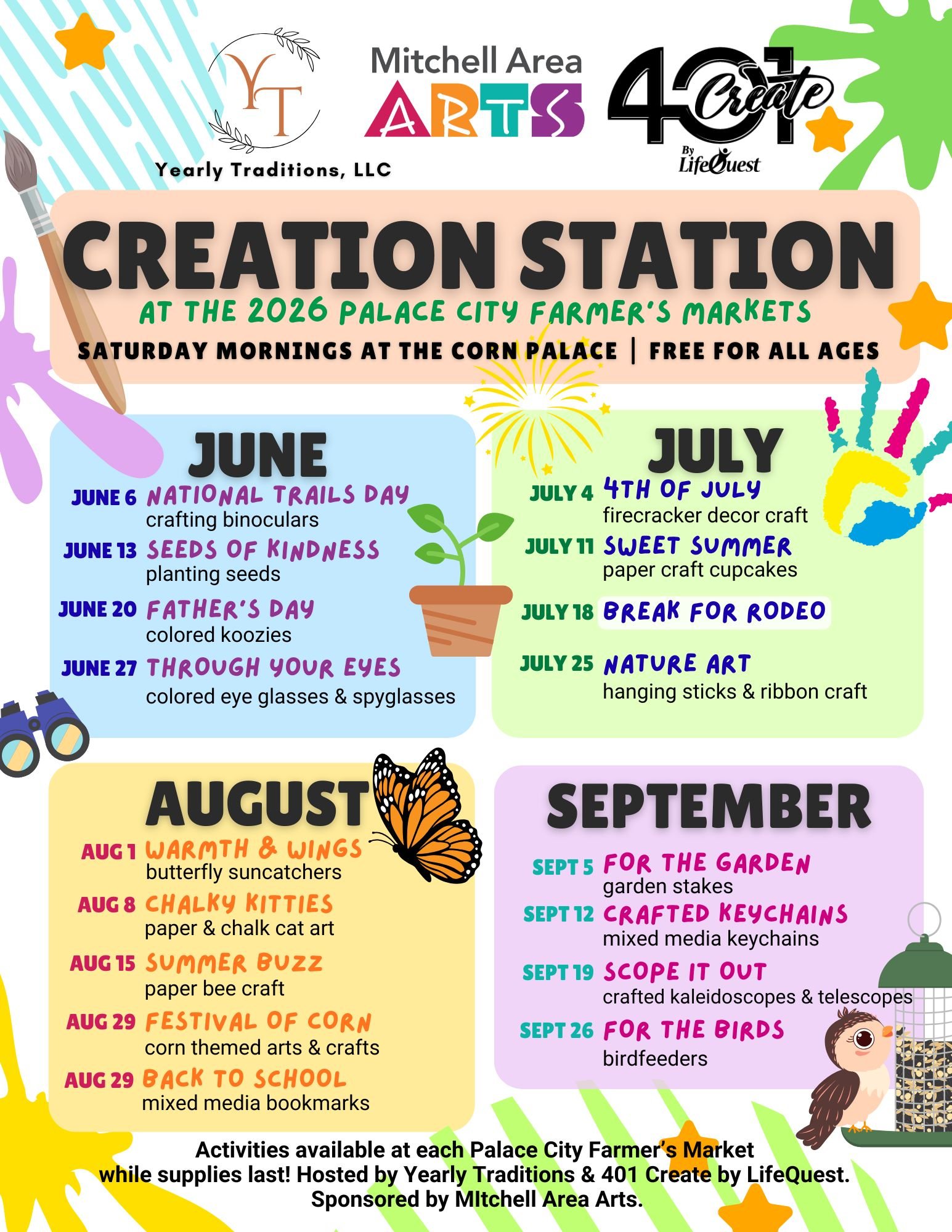 Poster for Mitchell Area Arts Creations Station at the 2026 Palace City Farmer's Markets. It lists activities for June, July, and August, including crafting, planting seeds, making decorated cupcakes, and bird feeders, with dates and descriptions. The event is free and held Saturday mornings at the Palace. The poster features colorful stars, paint splashes, and butterfly and bird graphics.