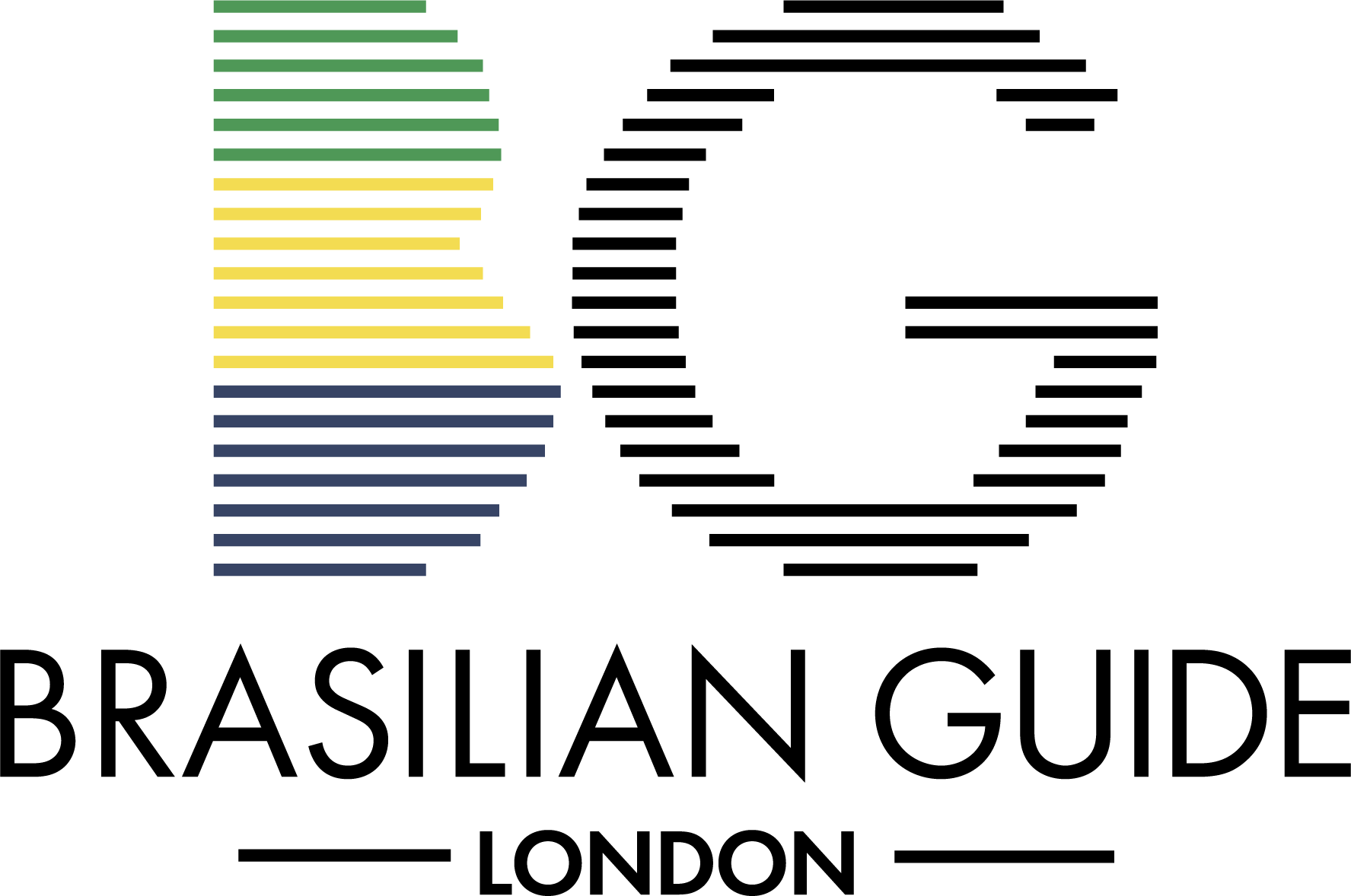 A bar chart showing various data categories with bars in green, yellow, and blue, accompanied by a pie chart illustrating the proportions of each category.