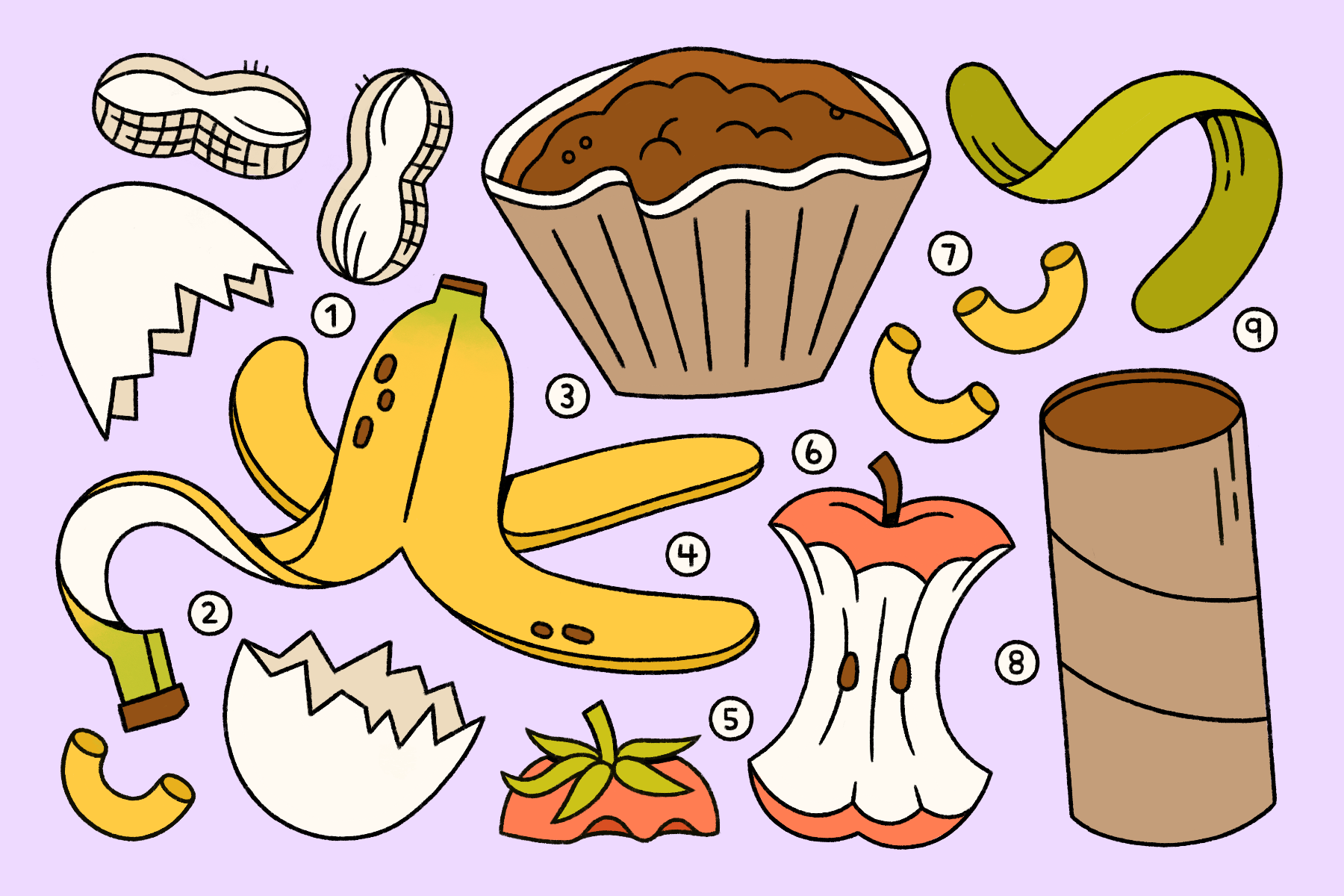 What to Add to a Compost Pile, 2026