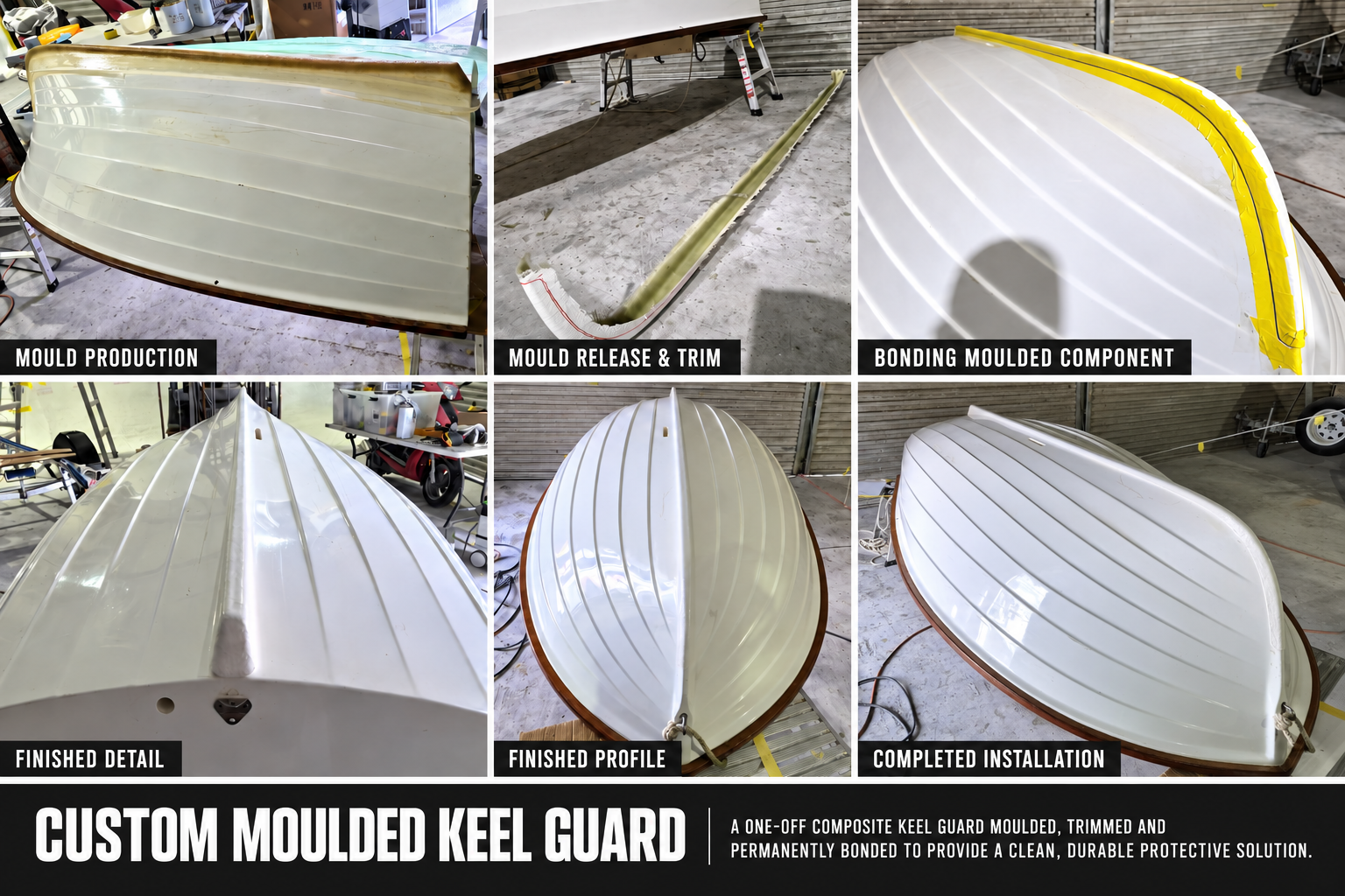 A step-by-step collage of the process of creating a custom molded keel guard for a boat, including mold production, mold release and trim, bonding of the molded component, finished detail, finished profile, and completed installation.