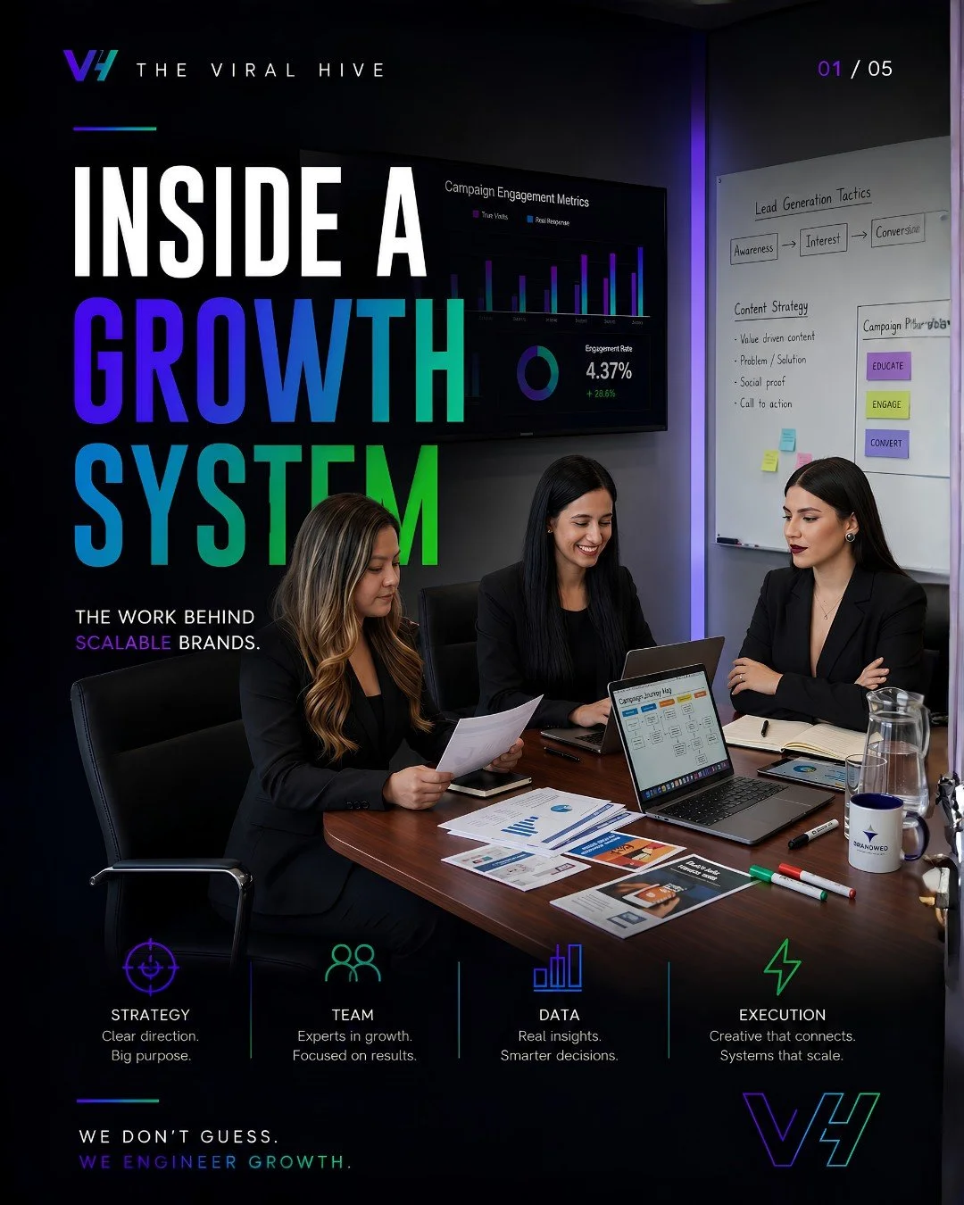 🚀 Growth doesn&rsquo;t happen by accident. It&rsquo;s built.

Behind every brand that scales, there&rsquo;s a system designed with strategy, performance marketing, creative execution, and data-driven decisions.

At The Viral Hive, we don&rsquo;t rel