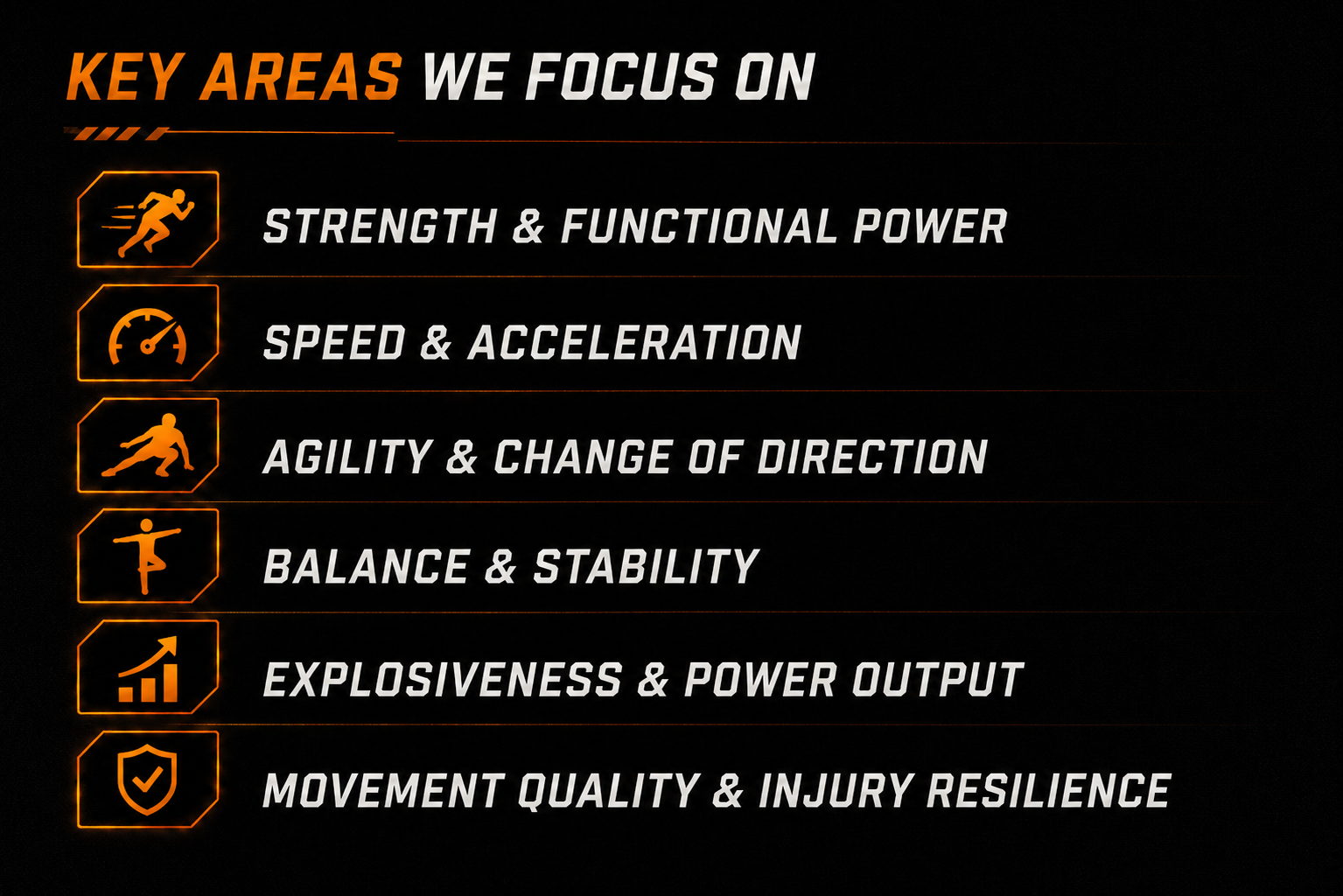 List of key focus areas with icons, including strength and functional power, speed and acceleration, agility and change of direction, balance and stability, explosiveness and power output, movement quality and injury resilience.