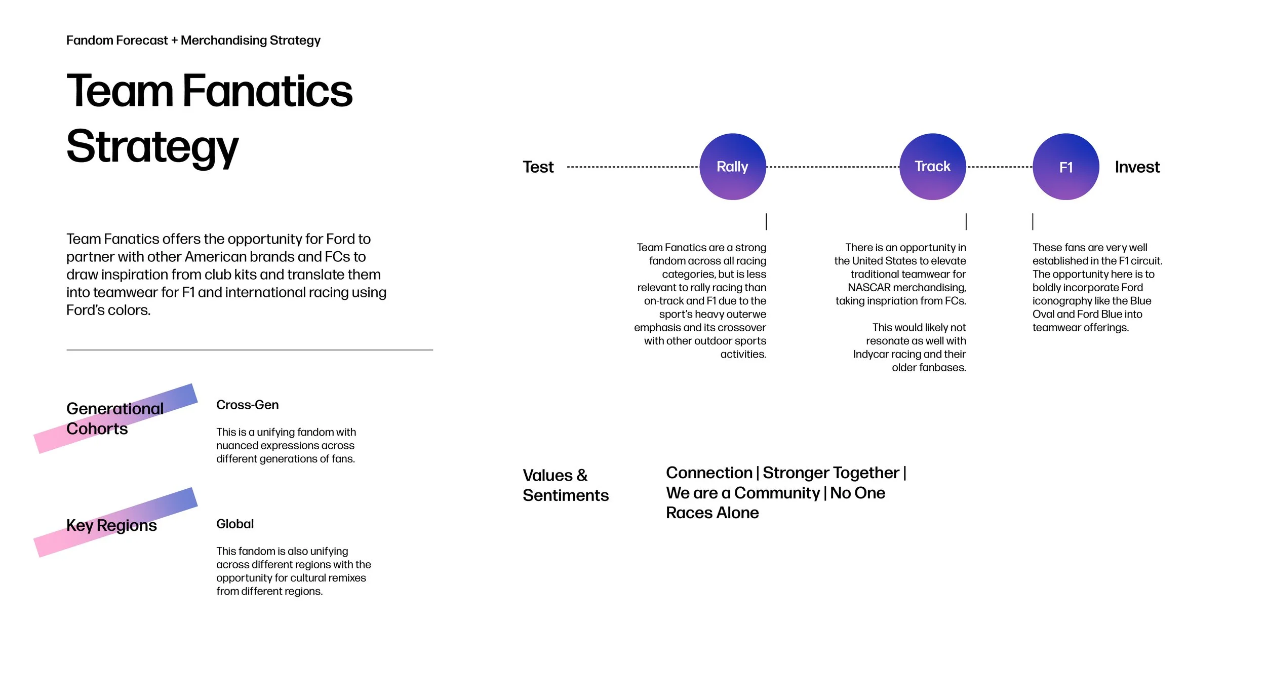 Ford F1 Fandoms_Artboard 1 copy 6.jpg