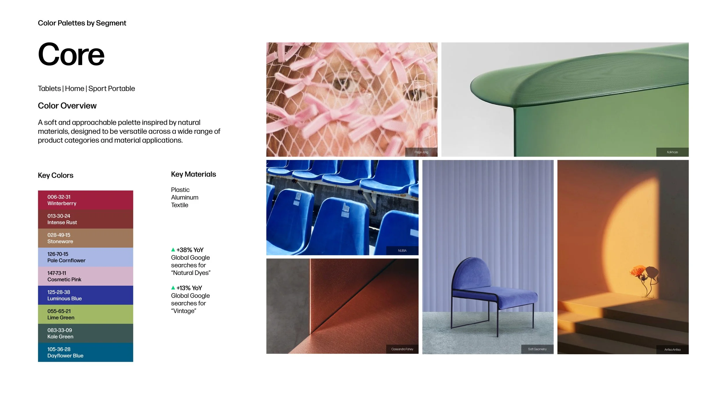 Amazon Lab CMF 2027-05.jpg