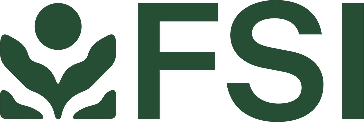 Food System Innovations