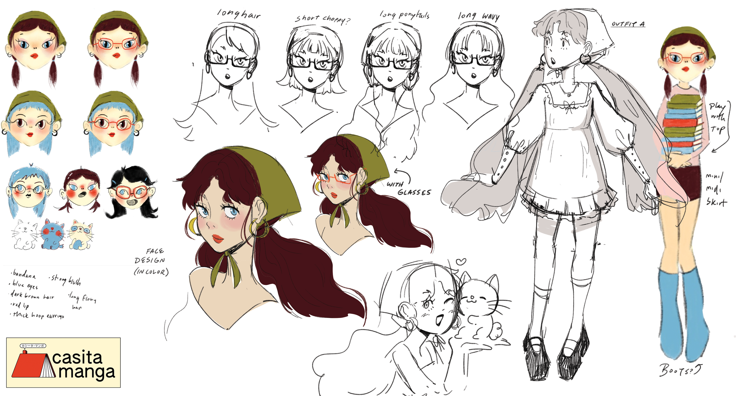 Inital development of the Casita Manga mascot Emi and Chamo