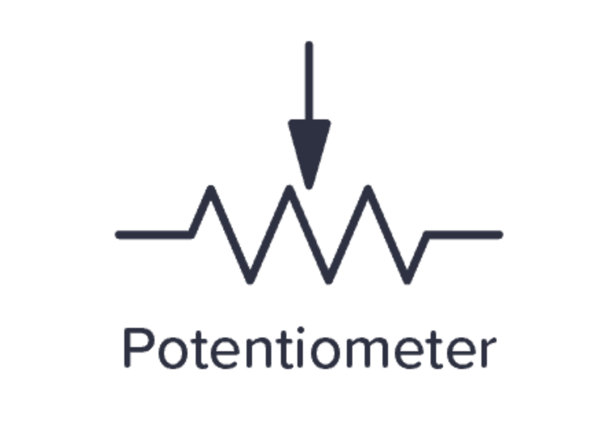 Icon of a potentiometer, represented by a zigzag line with an arrow pointing downward.