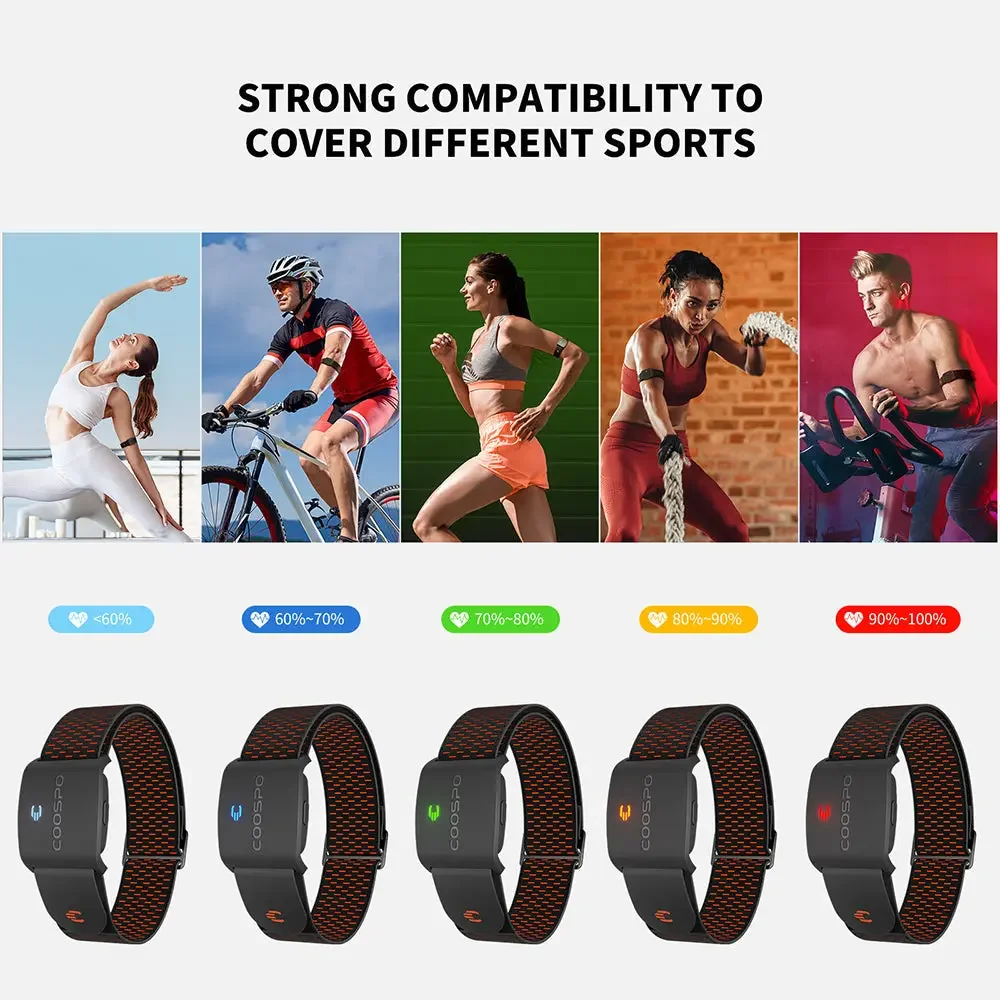 HW9ArmbandHeartRateMonitor_9.jpg.webp
