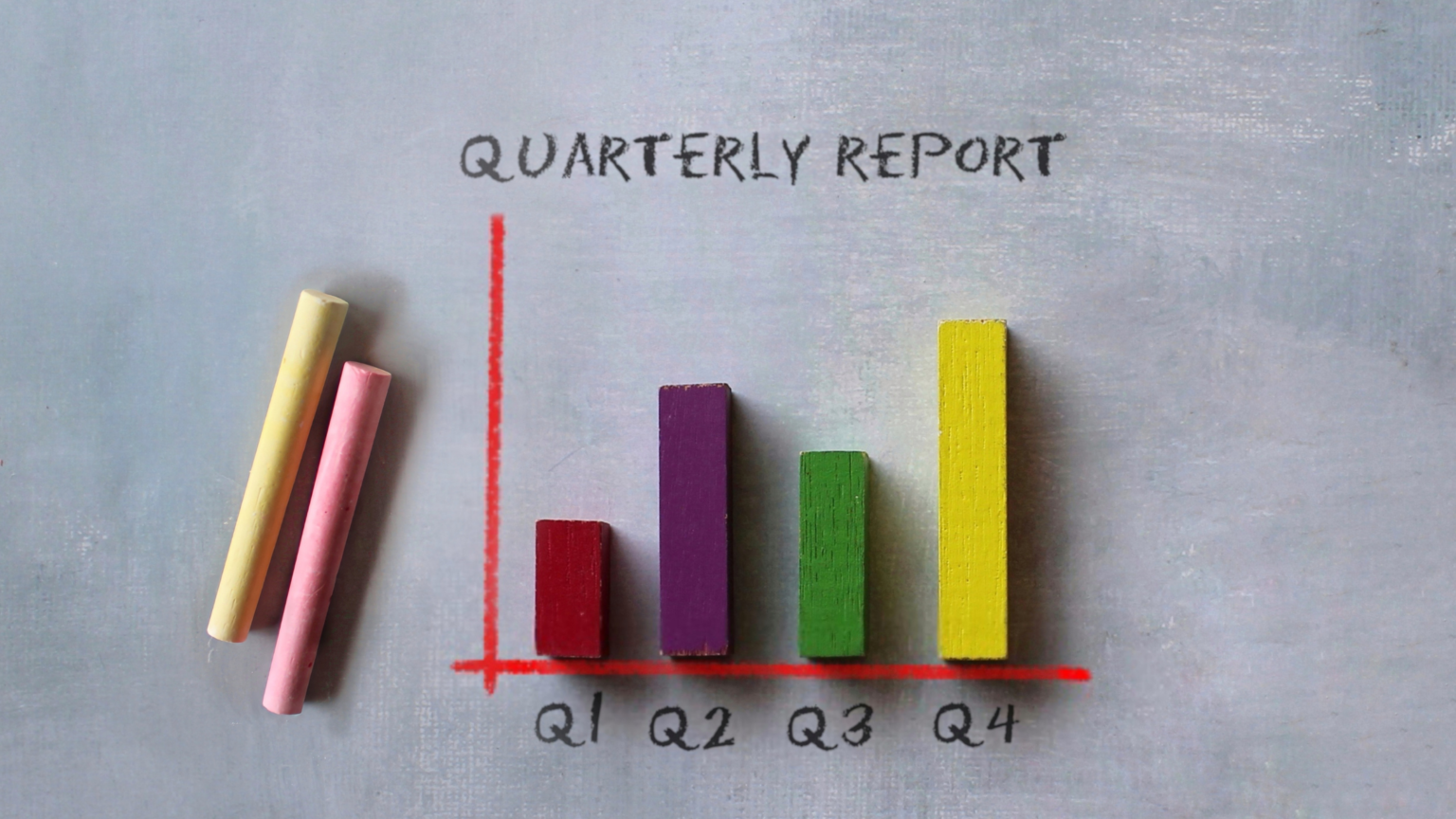Did Your Marketing Actually Hit Your Q1 Goals?&nbsp;
