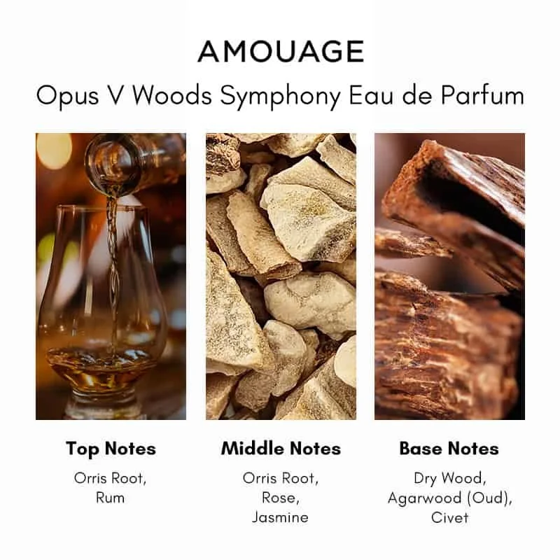 Opus-V-Woods-Symphony-Eau-de-Parfum-1.jpg