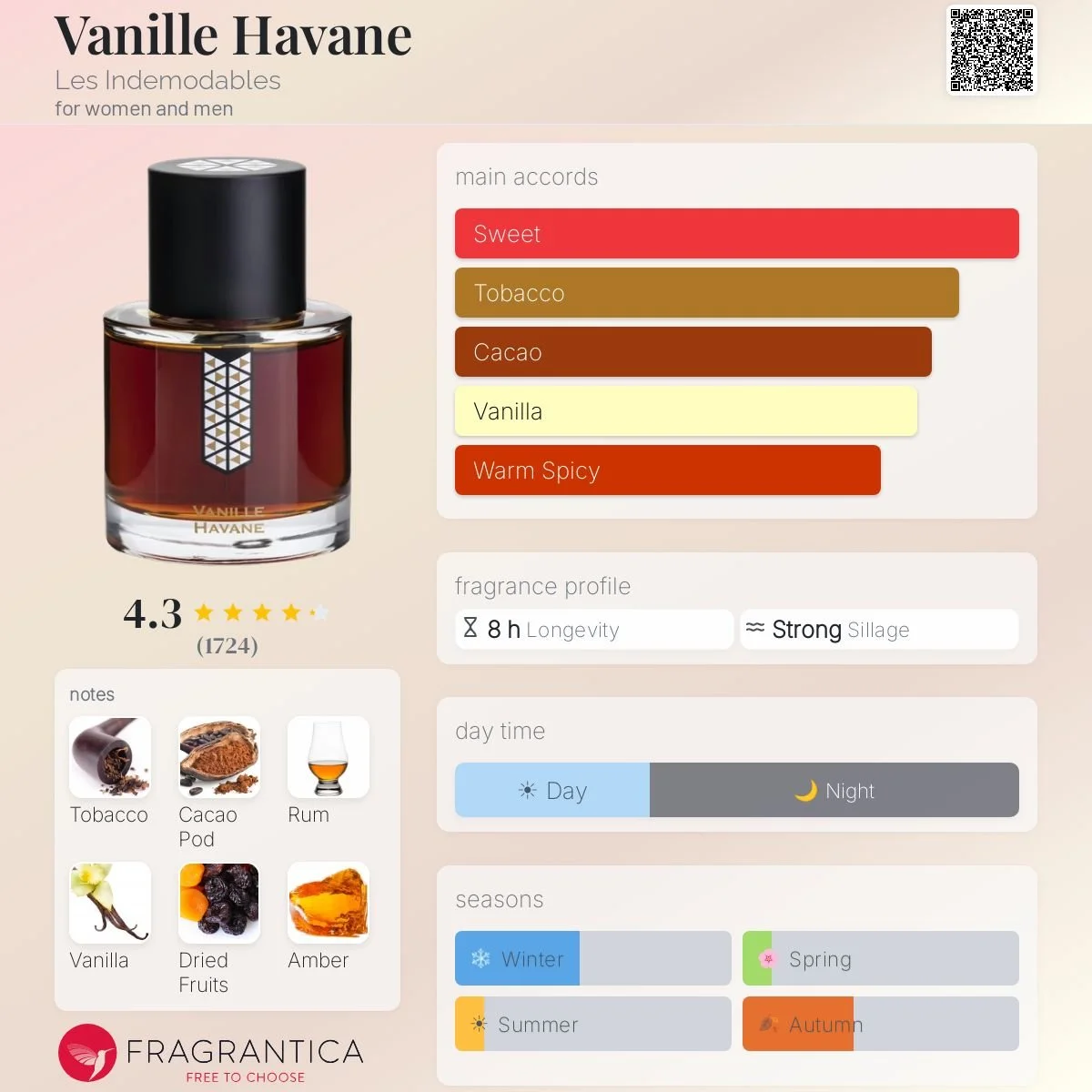 Vanile Havane.jpeg