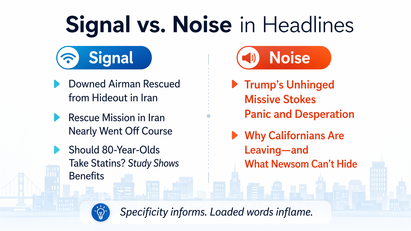 Addendum: What Headlines Signal—And What Headlines Obscure