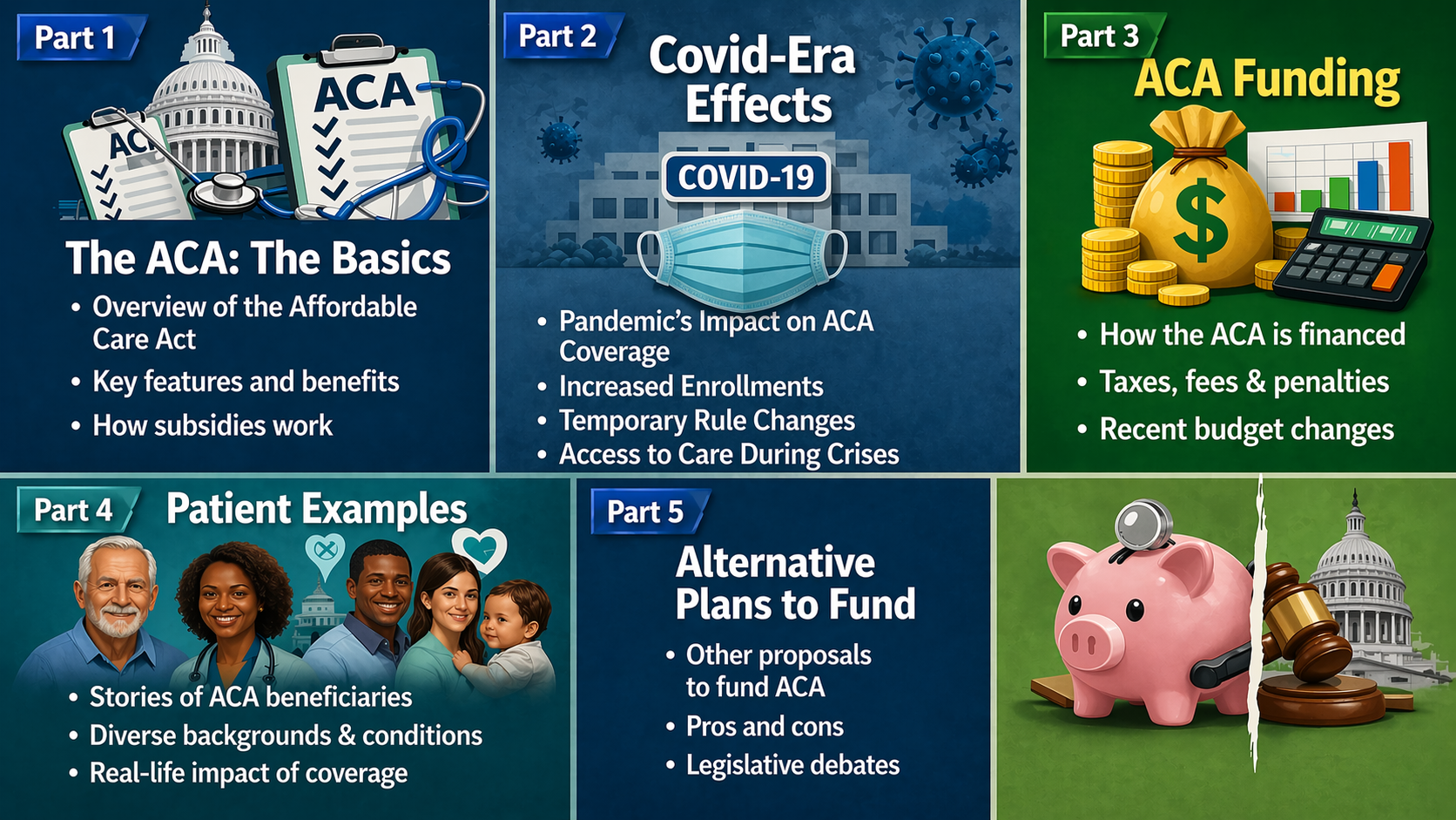 Understanding the Affordable Care Act, Part 4: Patient Examples