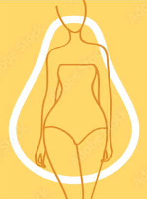 Pearfection: The Art of Dressing Your Pear Shape